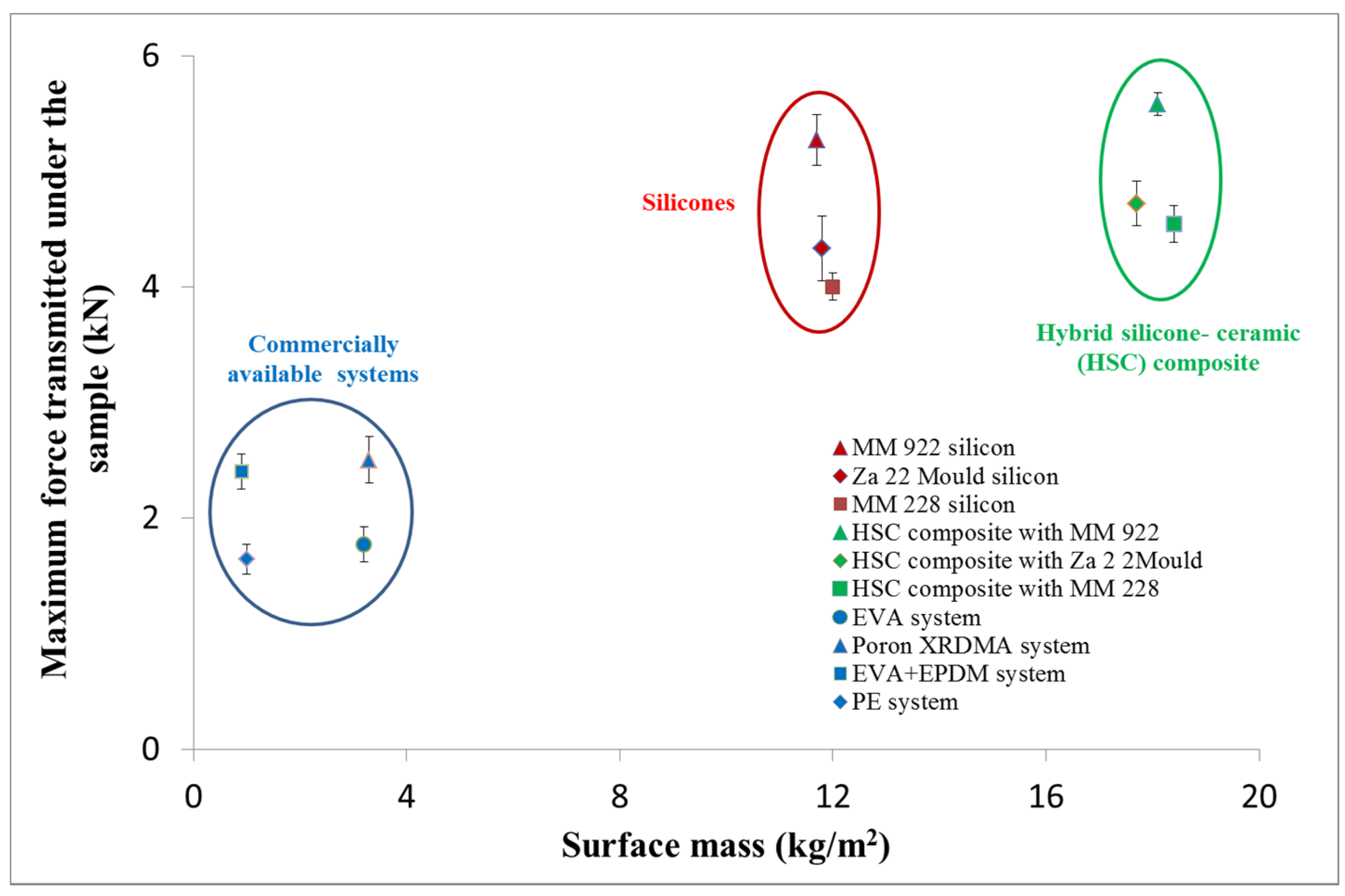 Applsci 10 09098 g007 Applsci 10 09098 g007