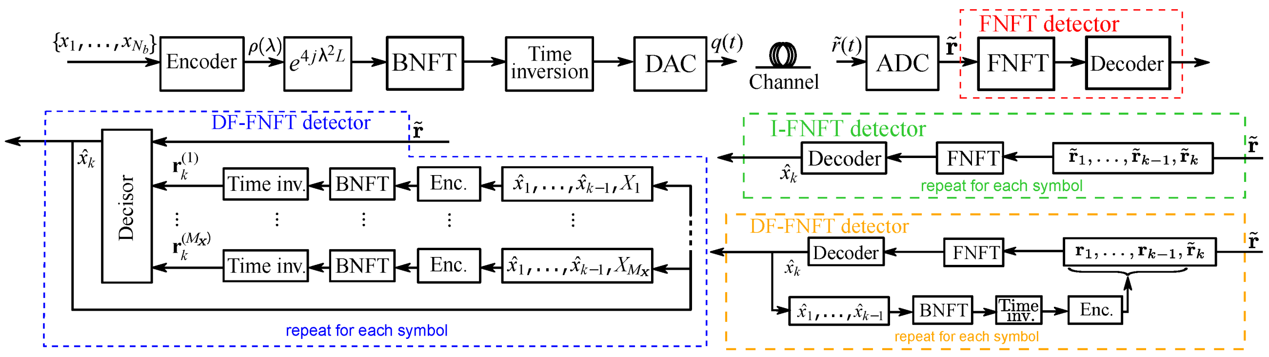 Applsci 10 09099 g001