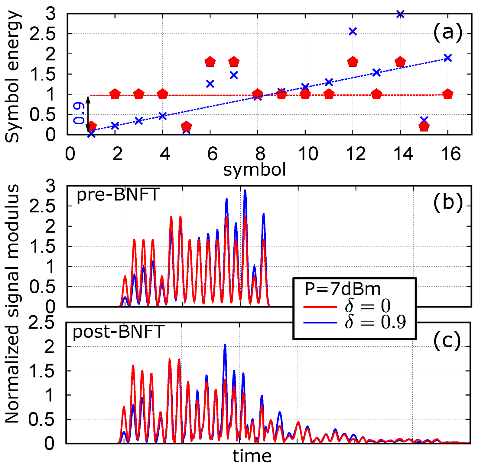Applsci 10 09099 g005