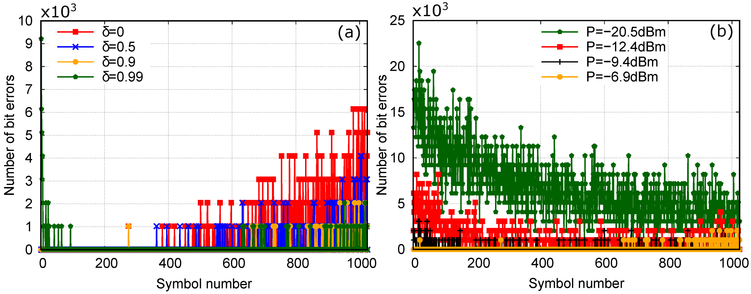 Applsci 10 09099 g006