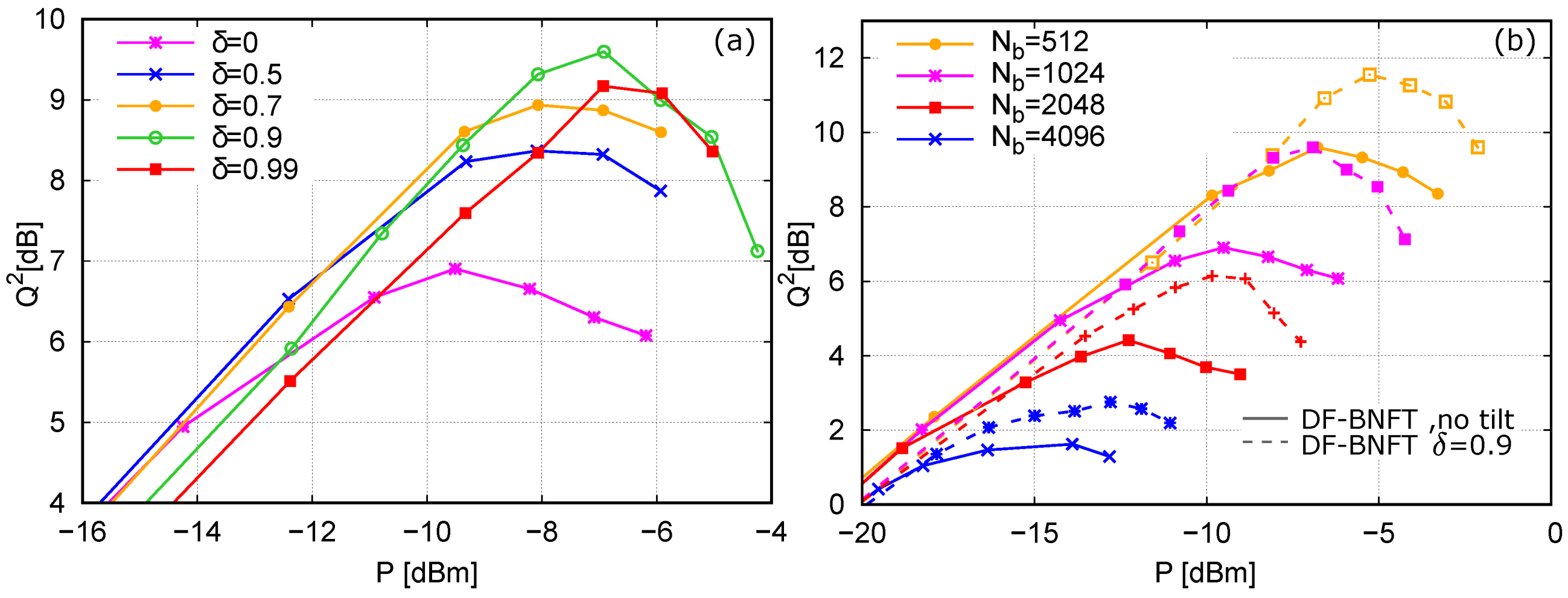 Applsci 10 09099 g007
