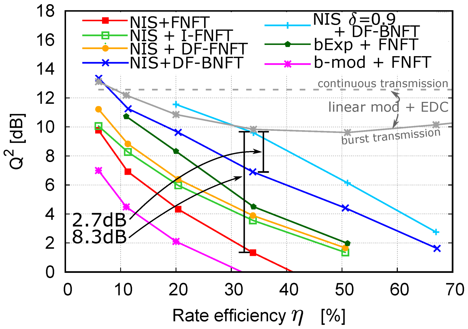 Applsci 10 09099 g008
