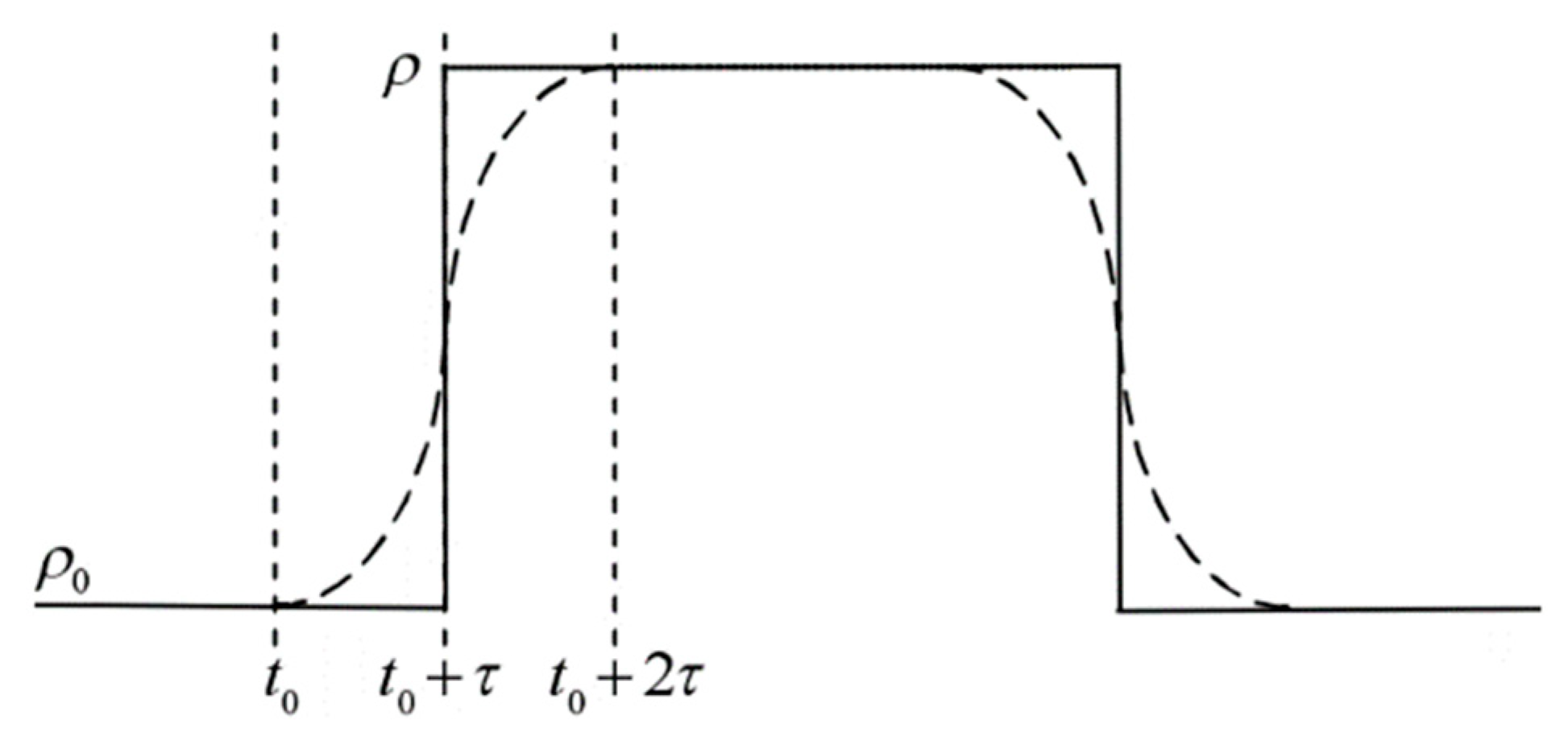 Applsci 10 09100 g006
