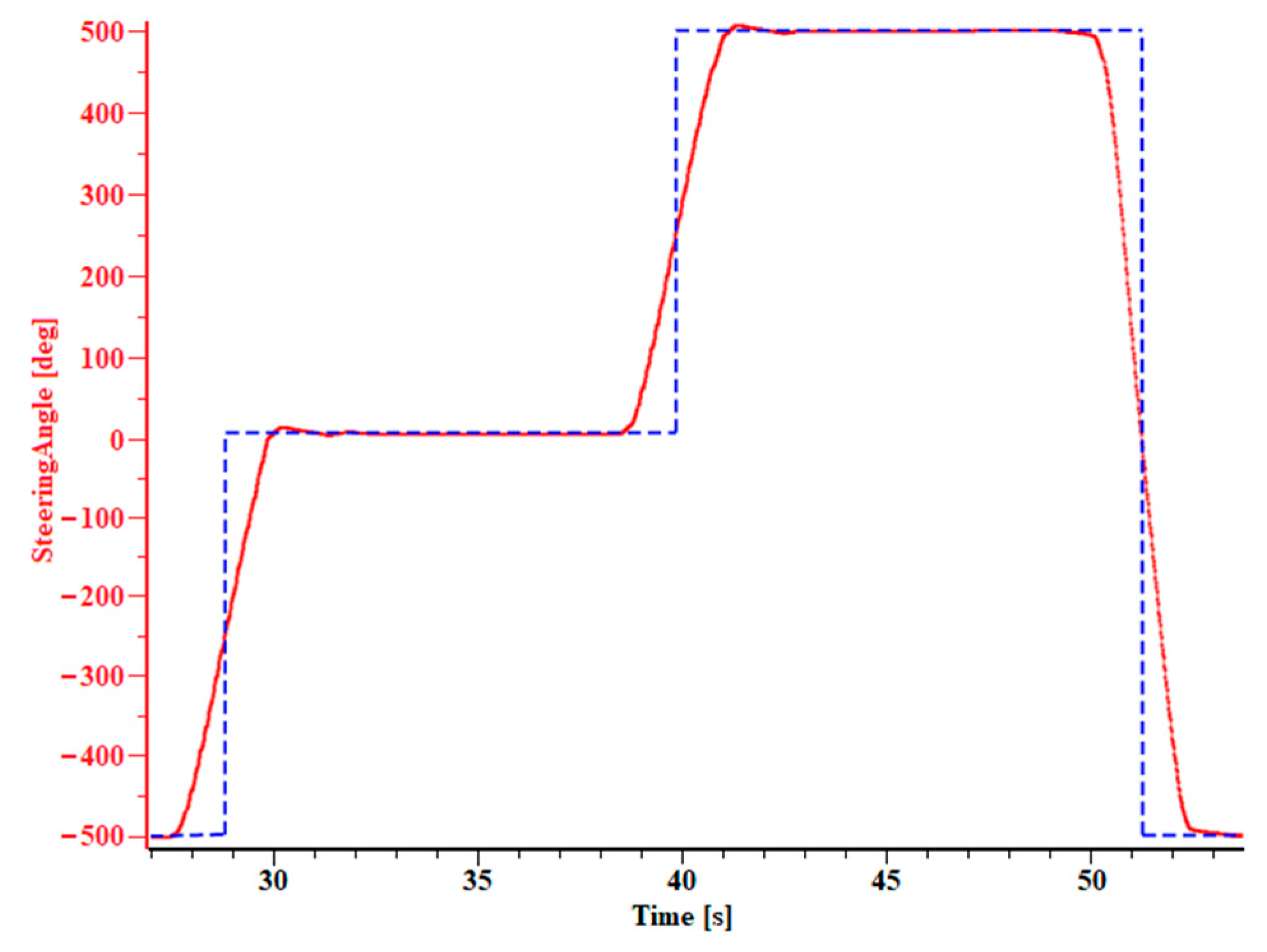 Applsci 10 09100 g007