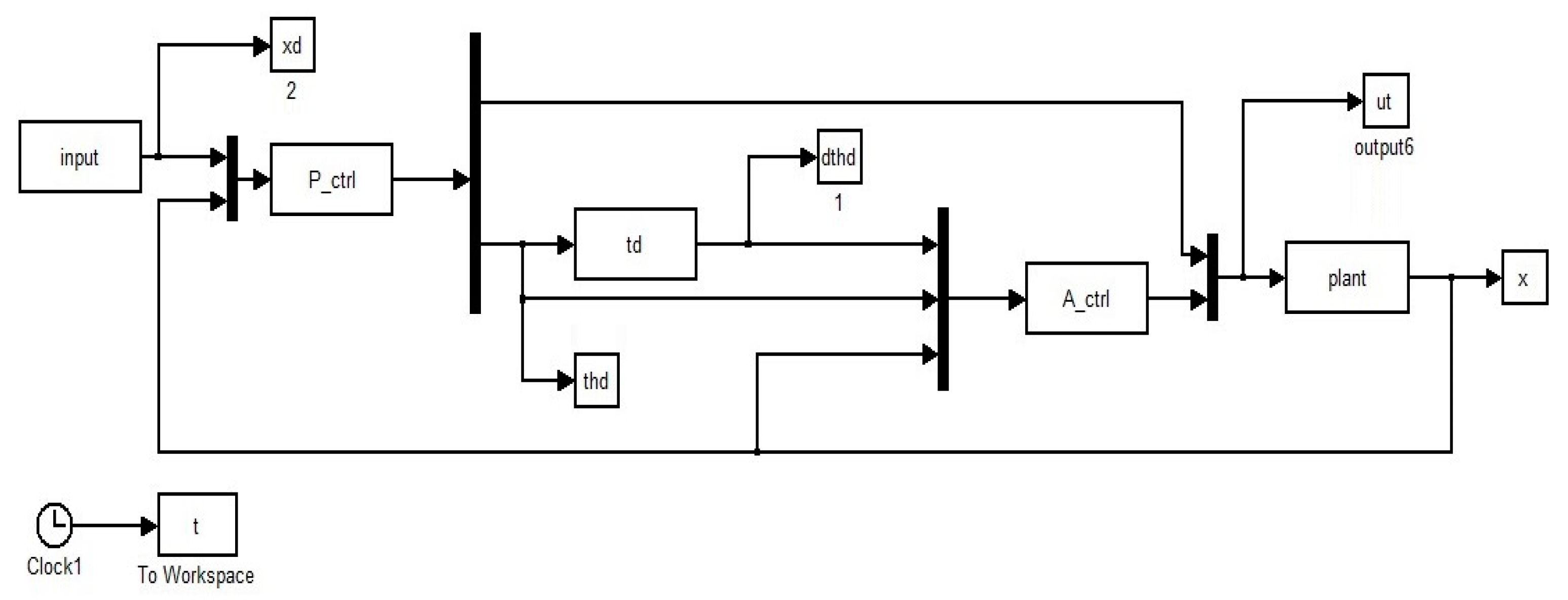 Applsci 10 09100 g010