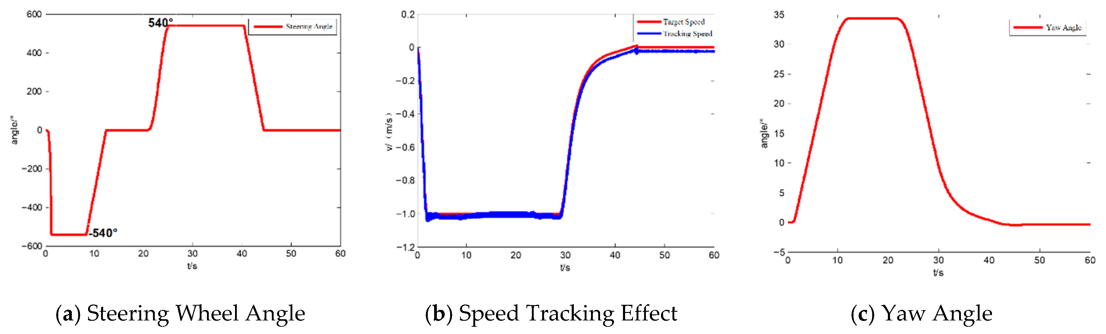 Applsci 10 09100 g018