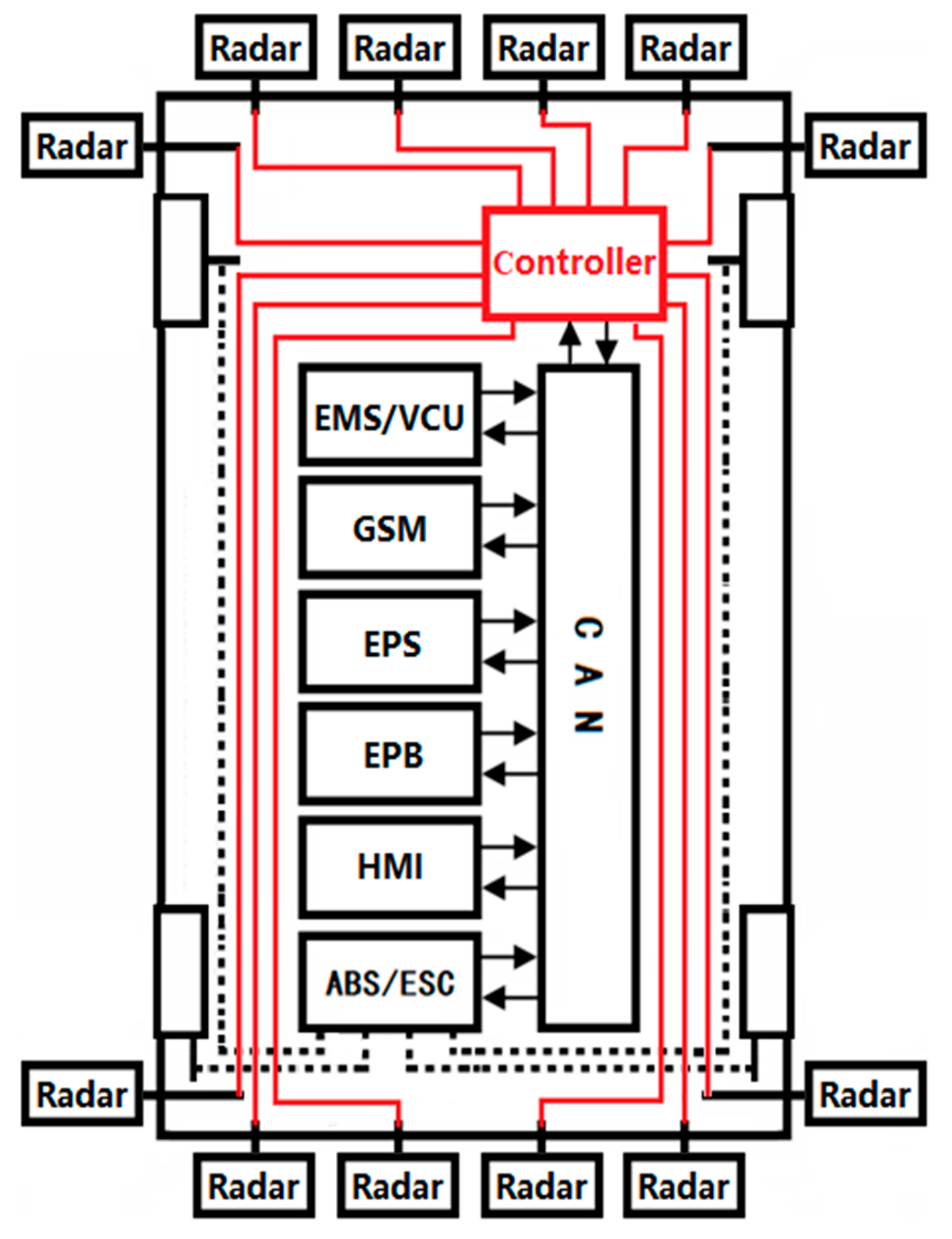 Applsci 10 09100 g020