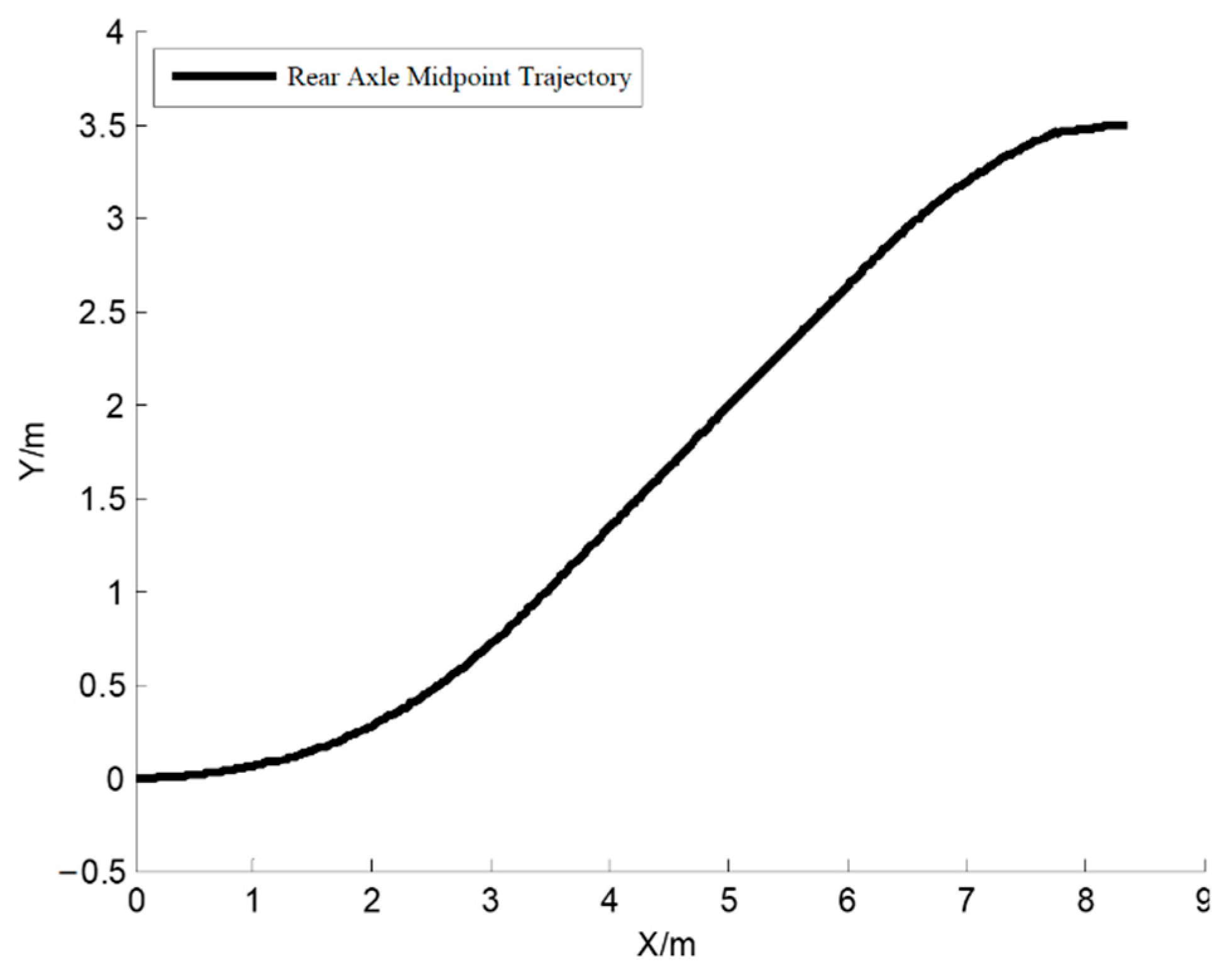 Applsci 10 09100 g022