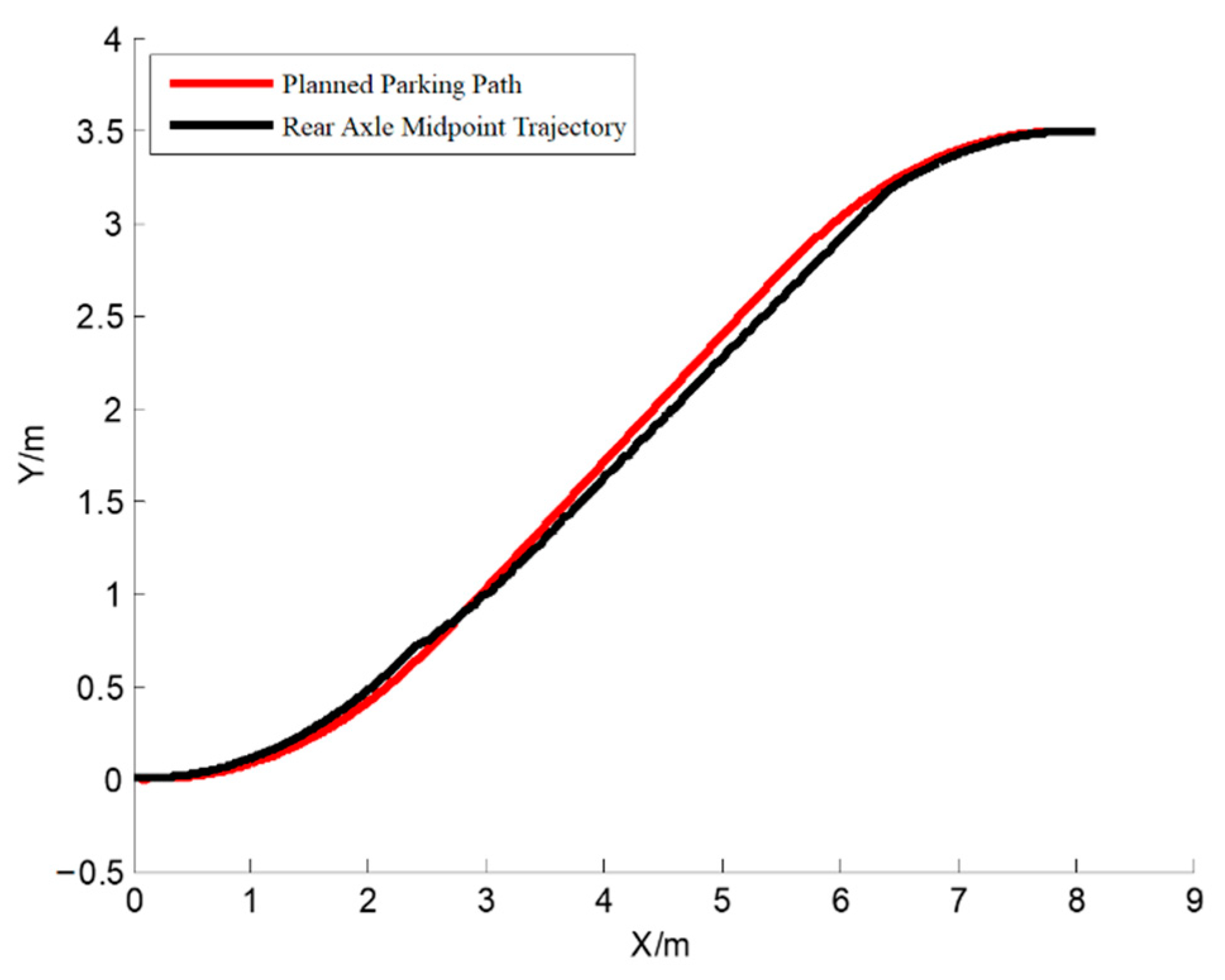 Applsci 10 09100 g023