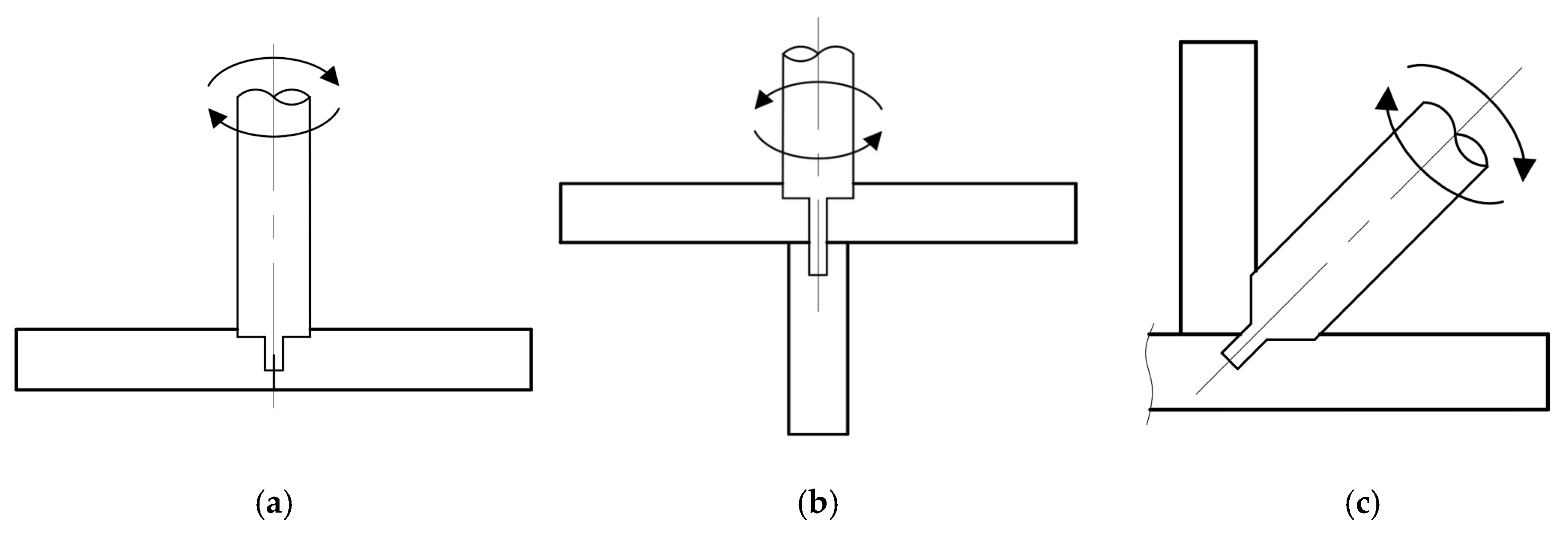 Applsci 10 09103 g002
