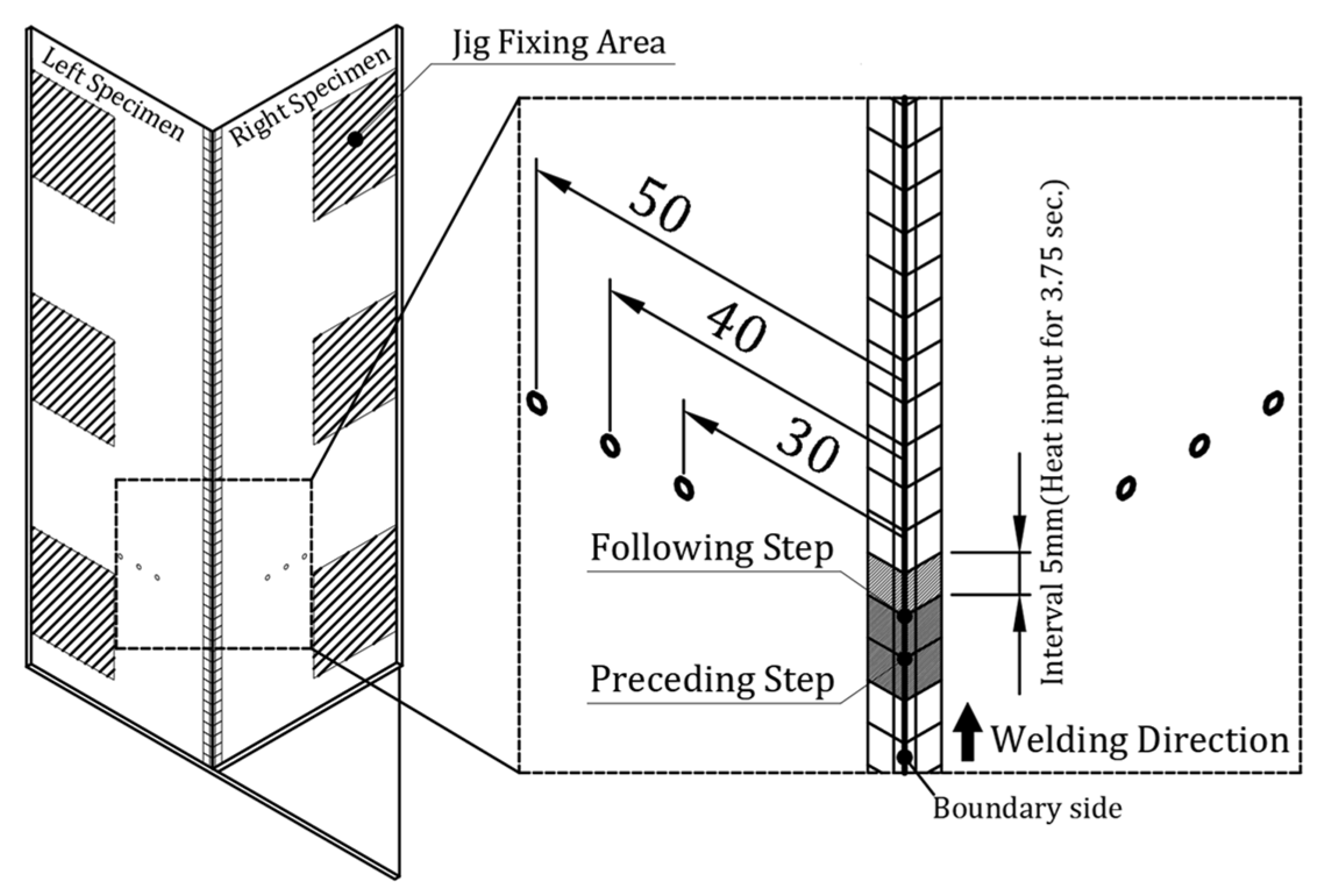 Applsci 10 09103 g010