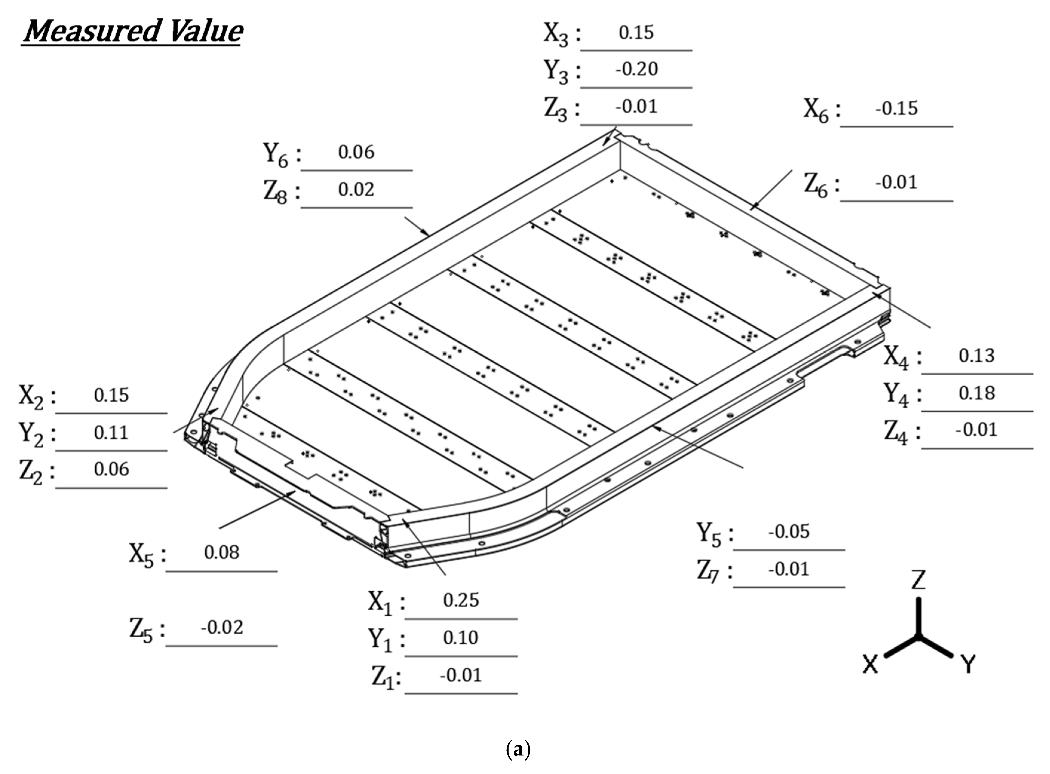 Applsci 10 09103 g022a