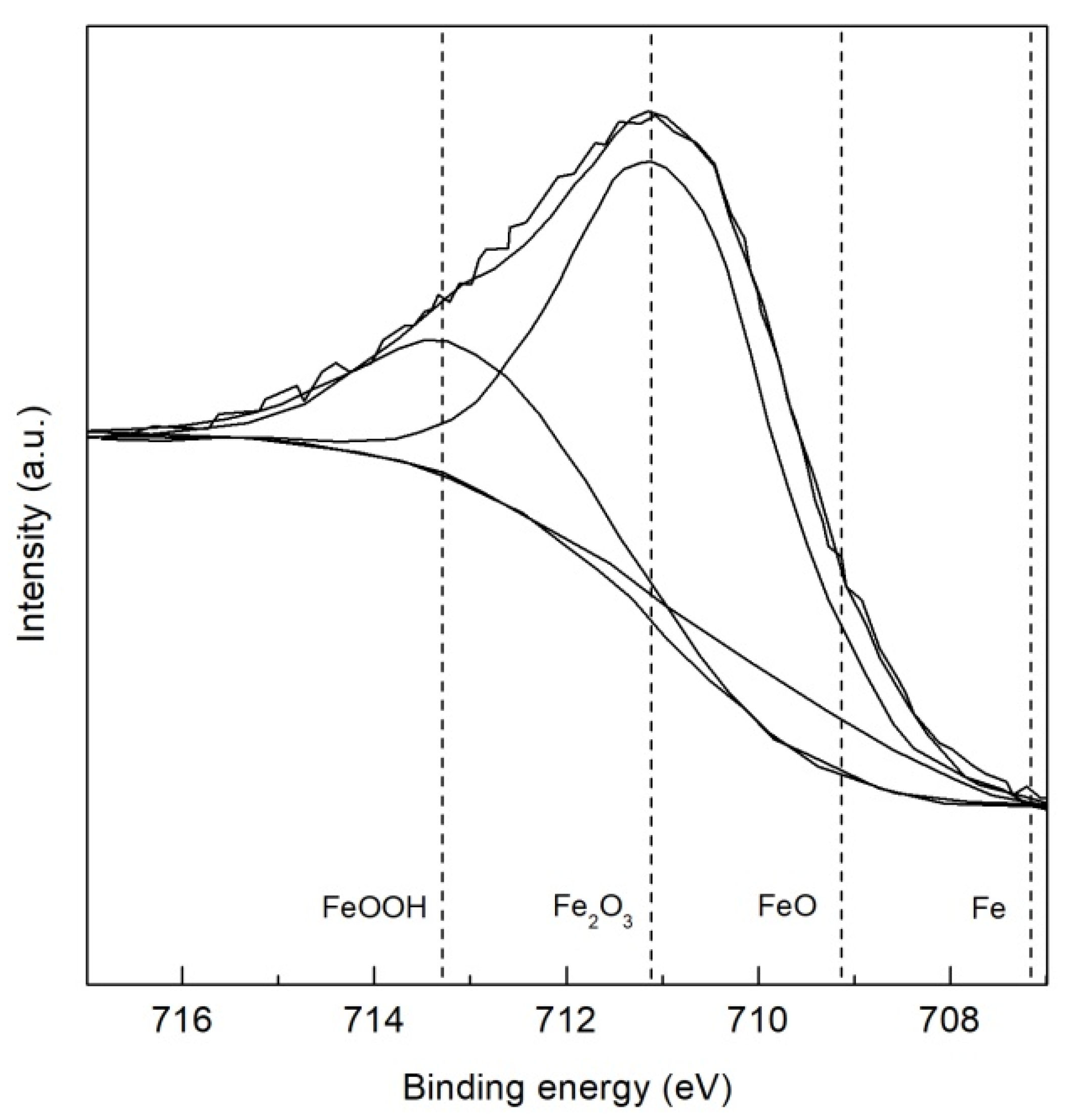 Applsci 10 09104 g006 Applsci 10 09104 g006