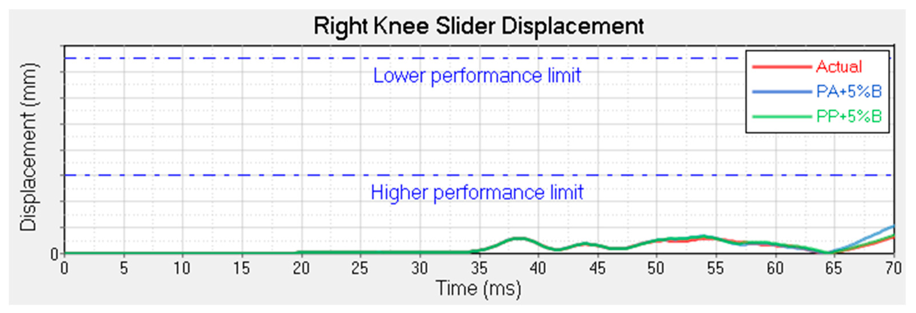 Applsci 10 09106 g011 550