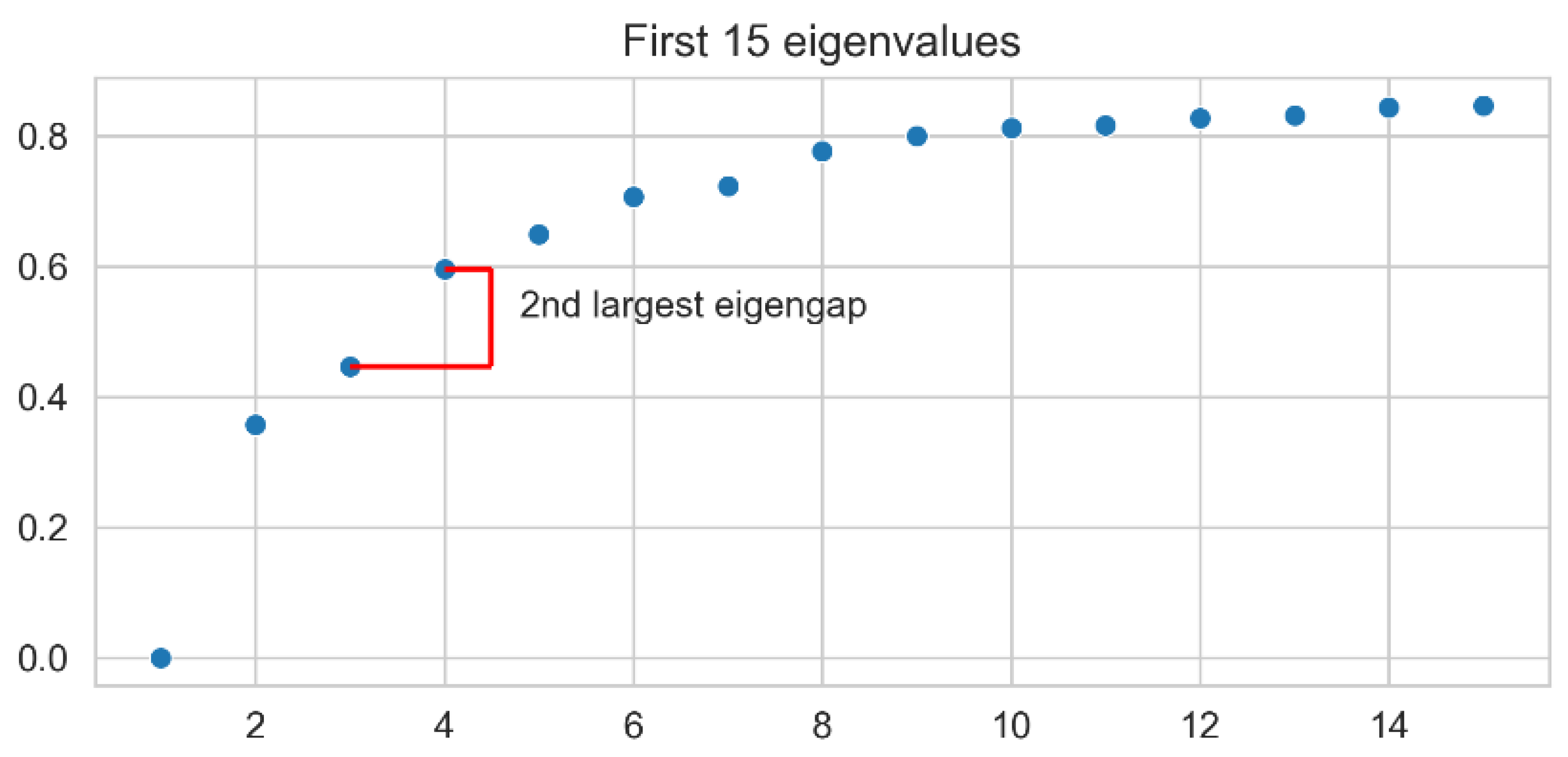 Applsci 10 09109 g002 Applsci 10 09109 g002