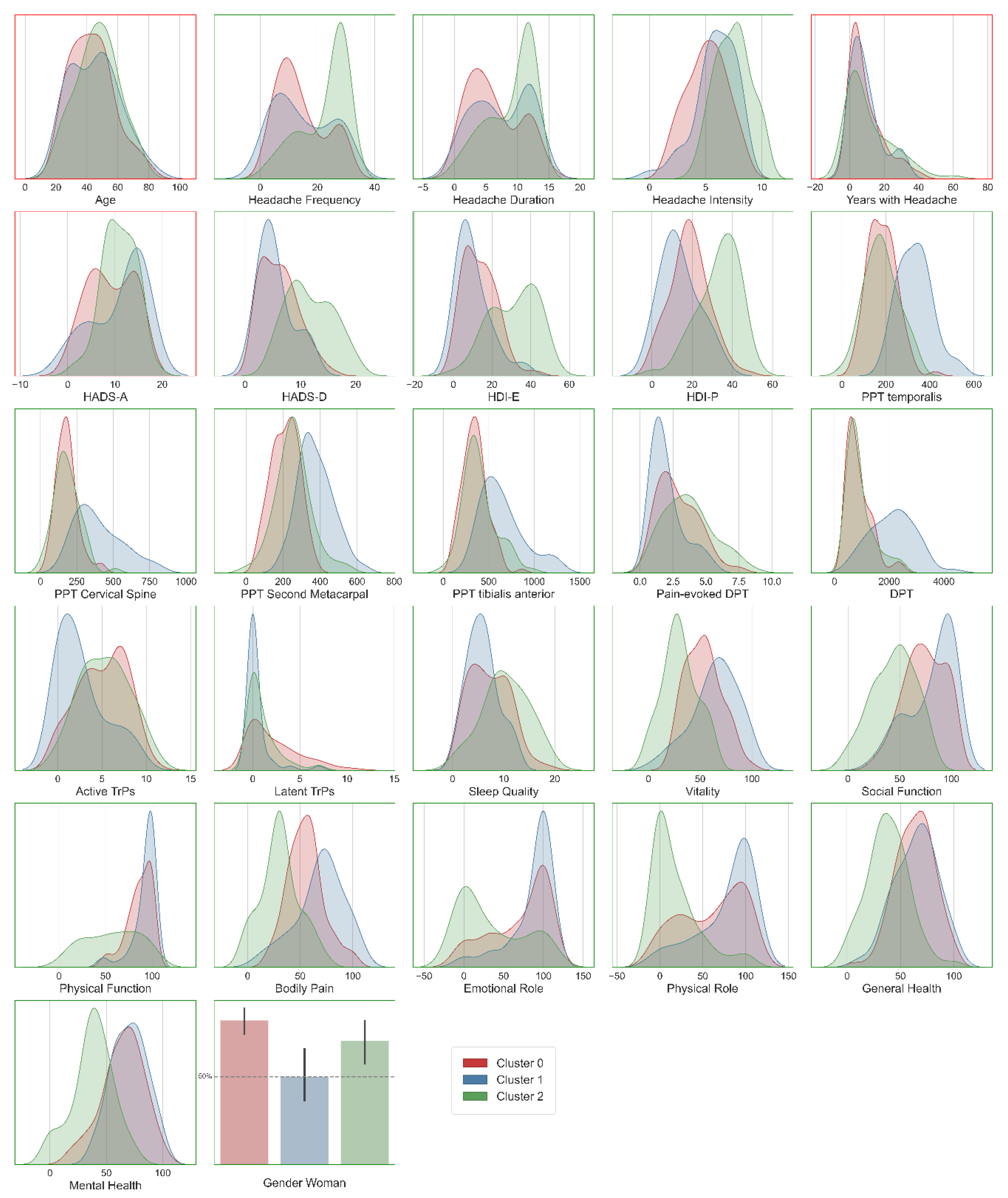 Applsci 10 09109 g003 Applsci 10 09109 g003