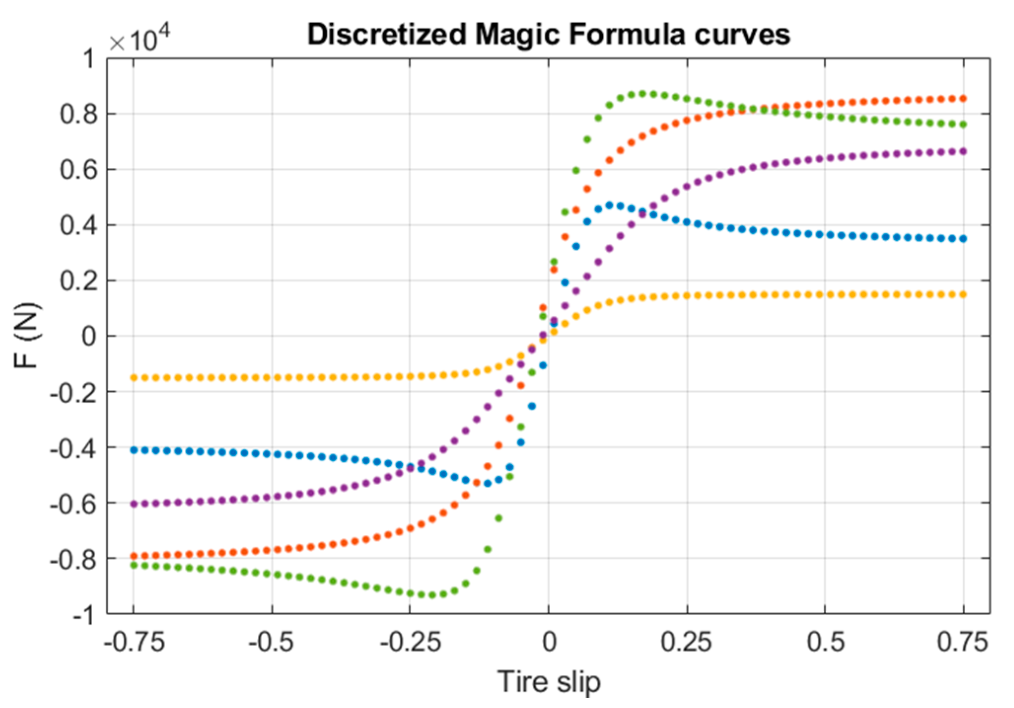 Applsci 10 09110 g004