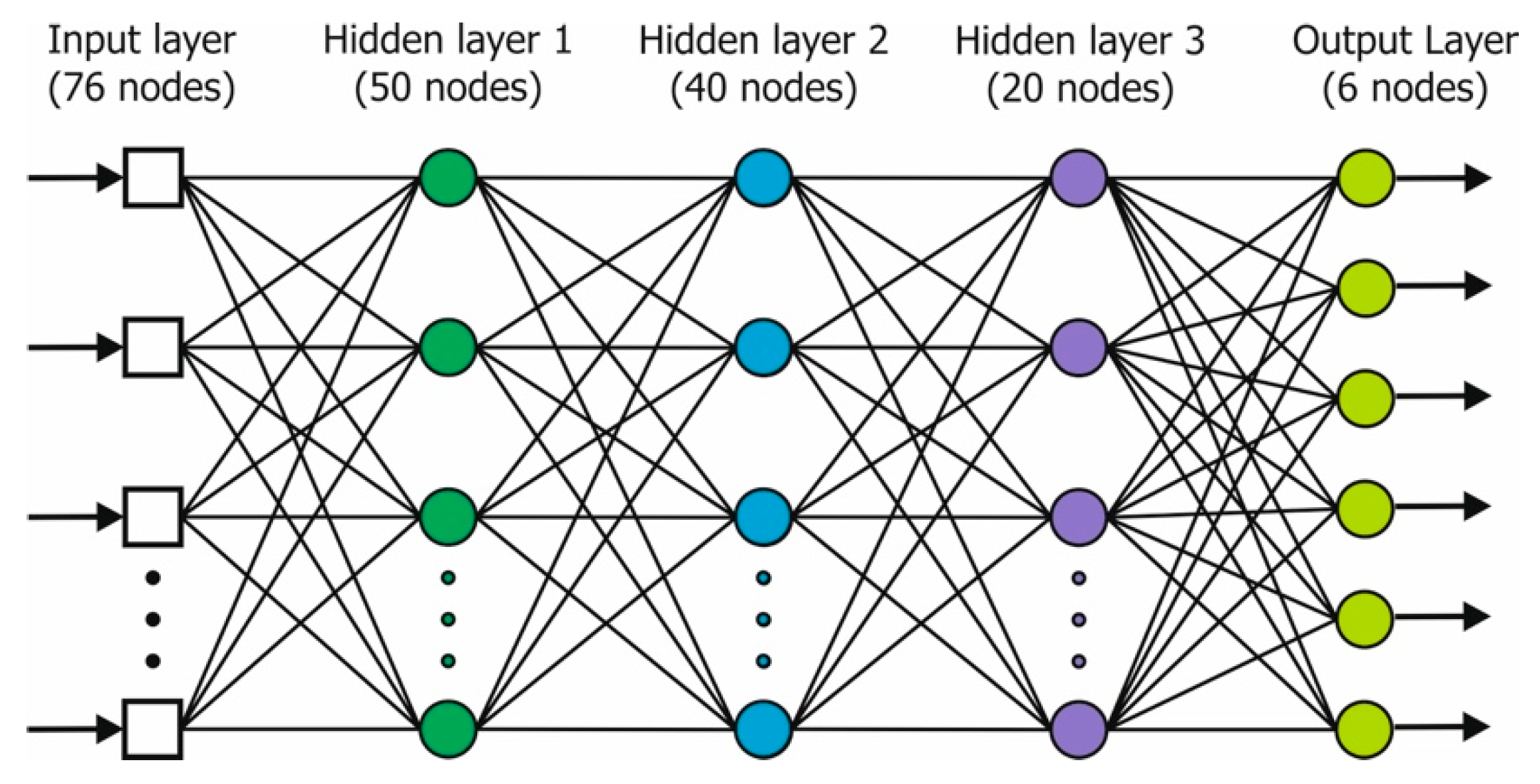 Applsci 10 09110 g008