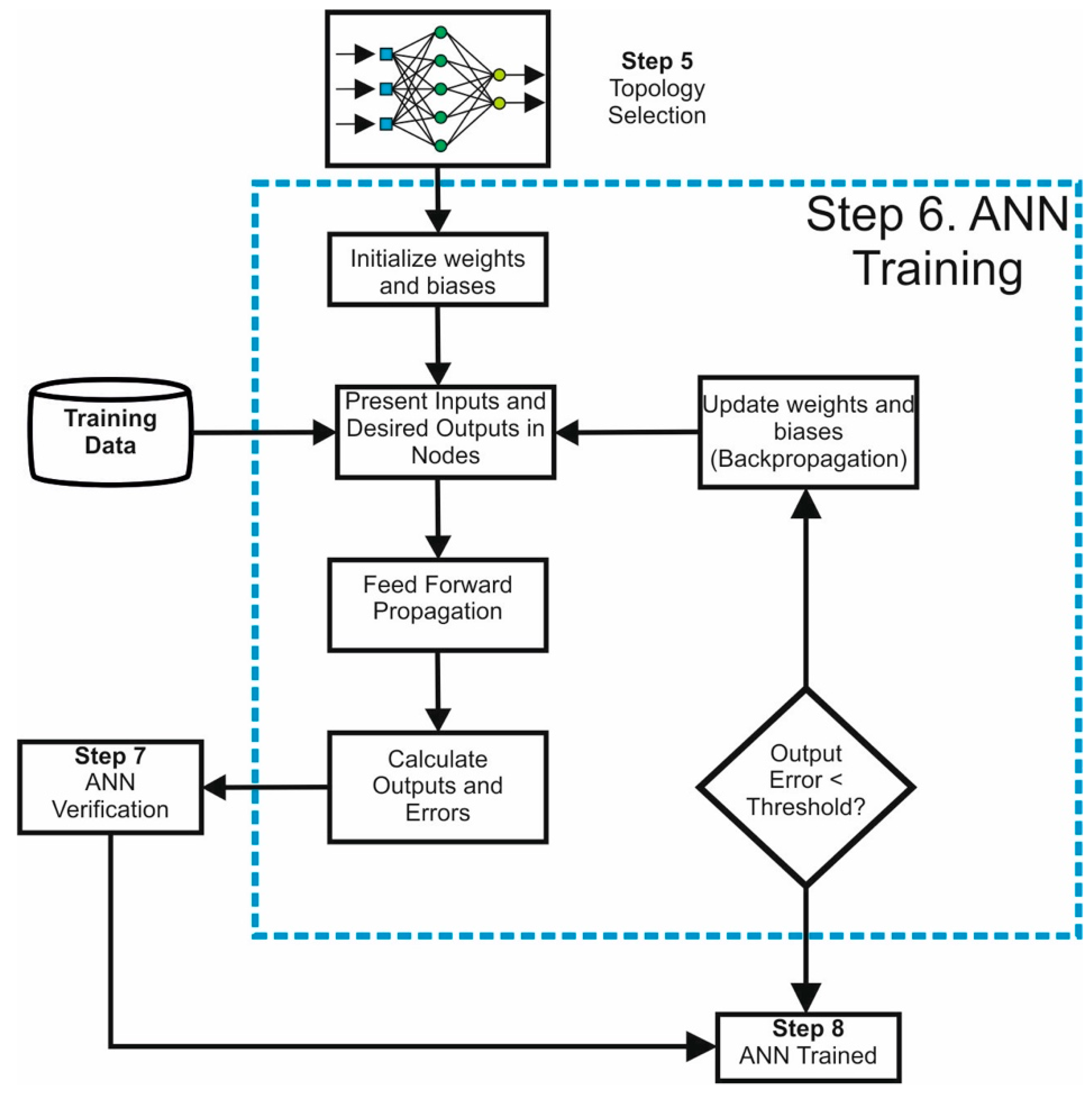 Applsci 10 09110 g009