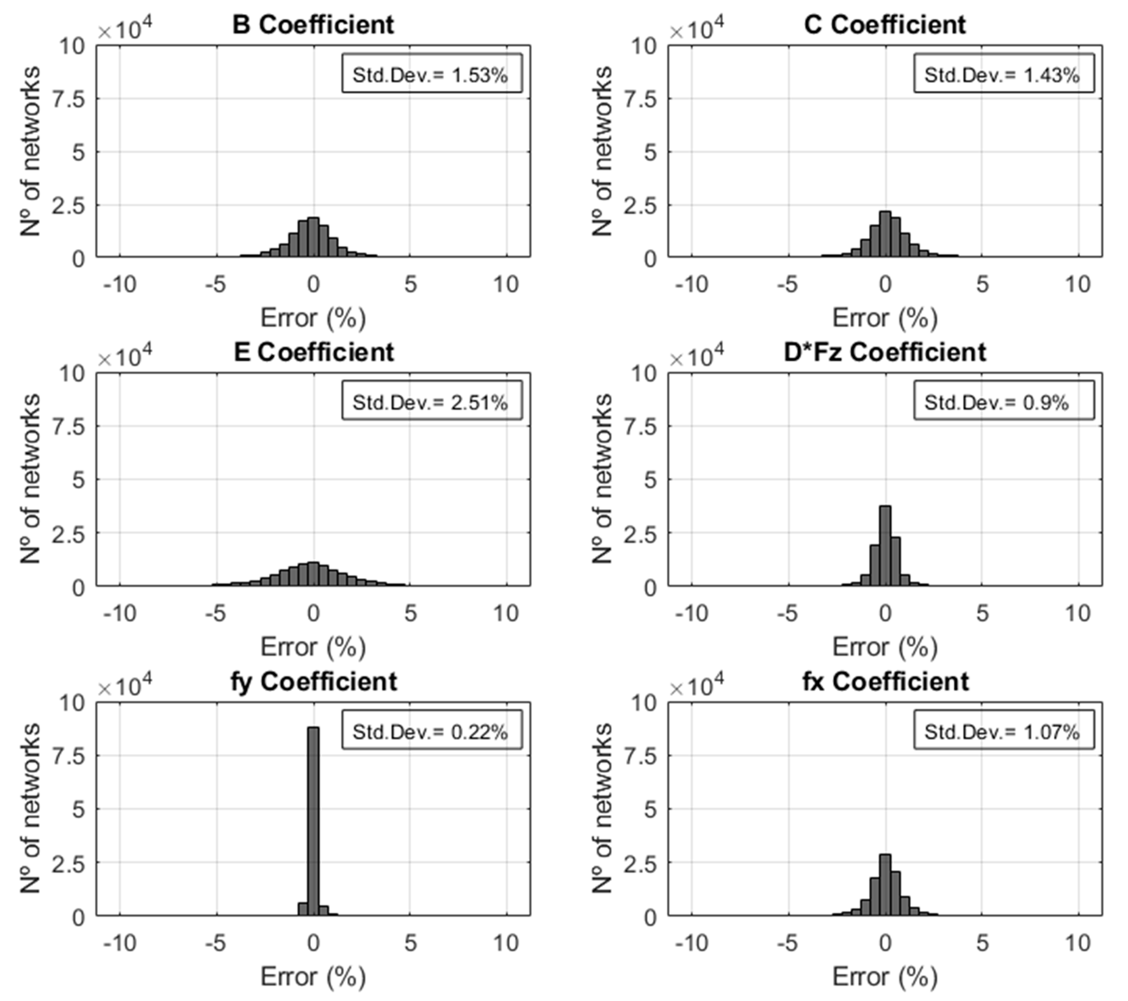 Applsci 10 09110 g011