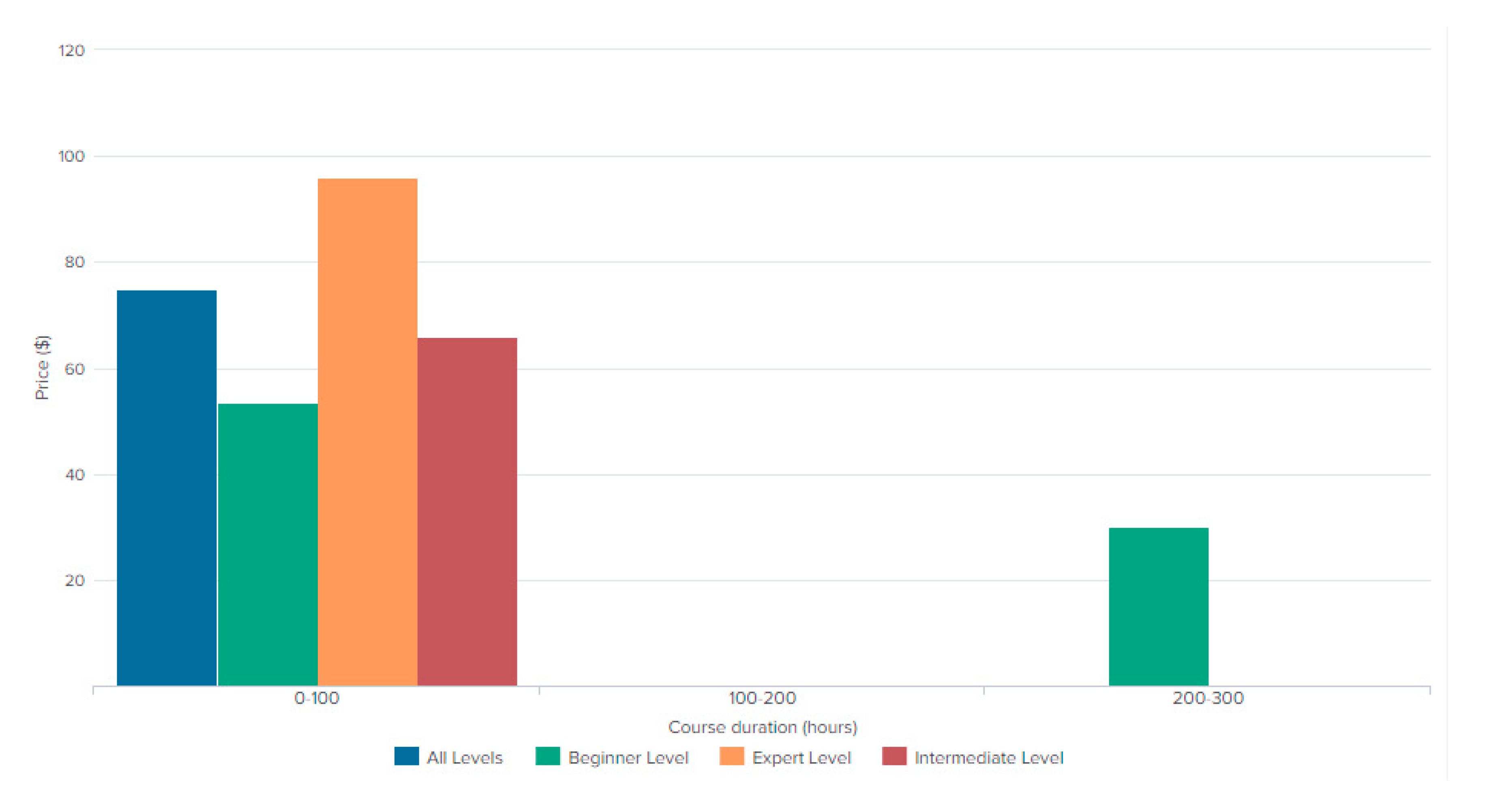 Applsci 10 09112 g002 Applsci 10 09112 g002