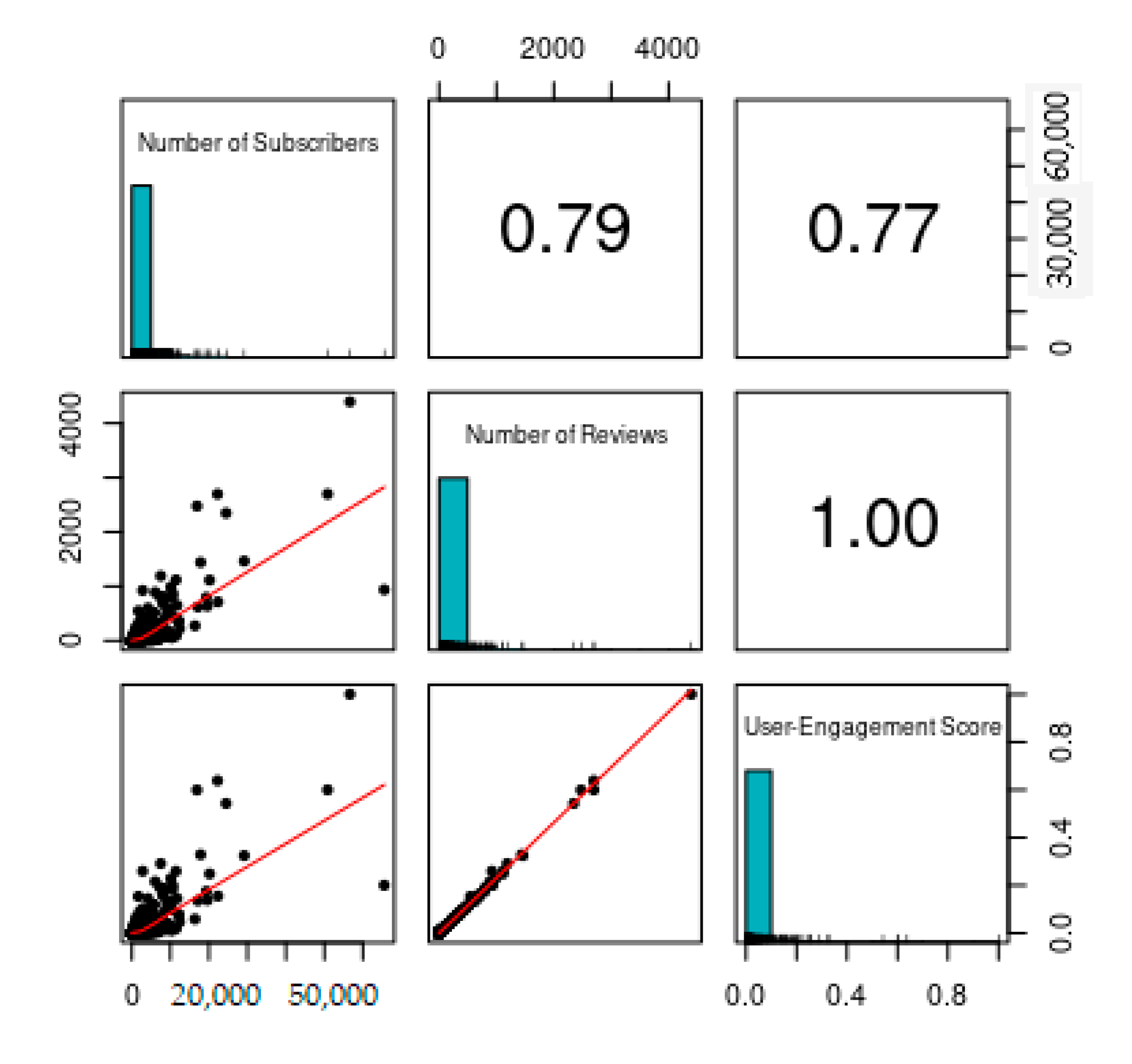 Applsci 10 09112 g003 Applsci 10 09112 g003