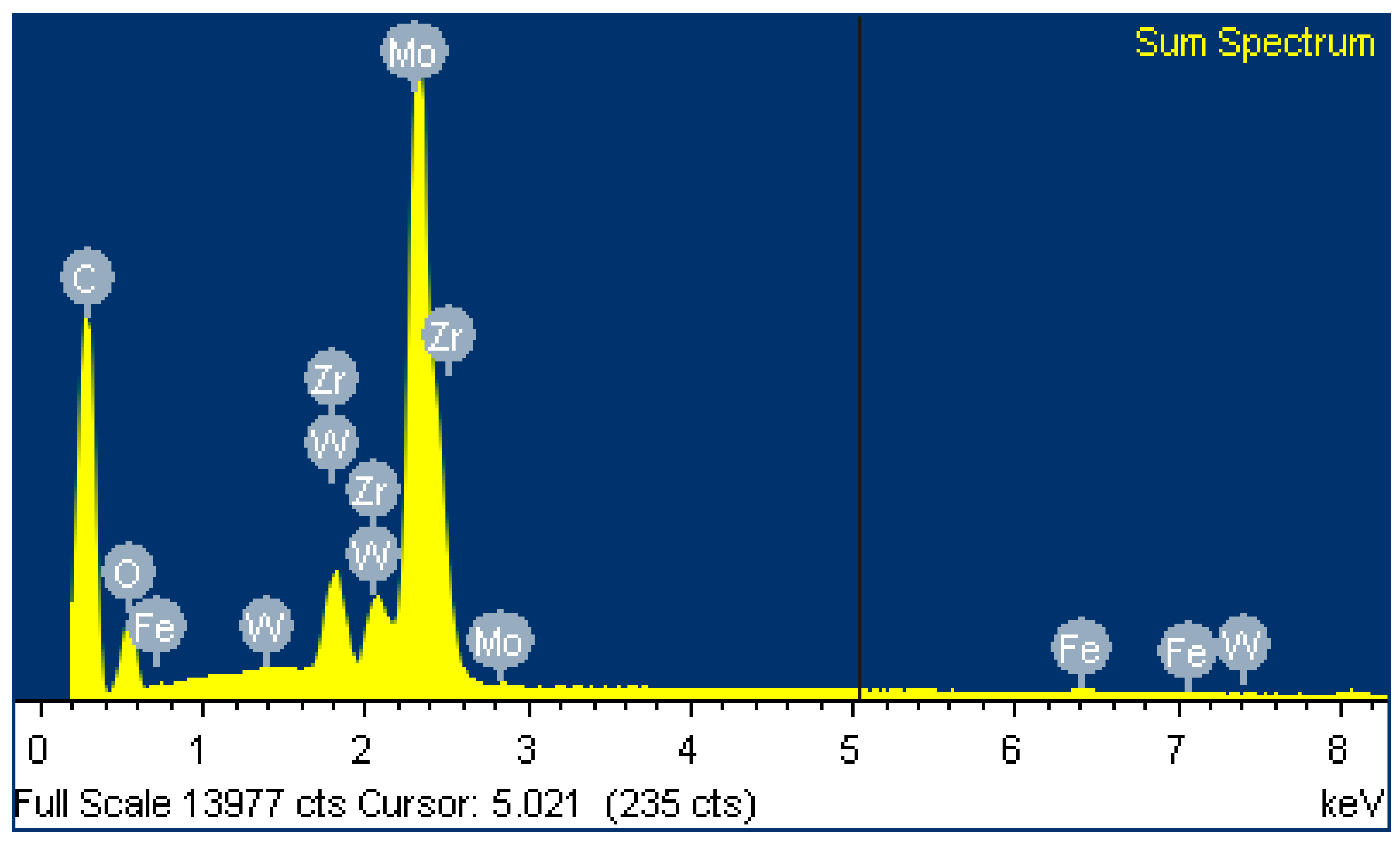 Applsci 10 09114 g007