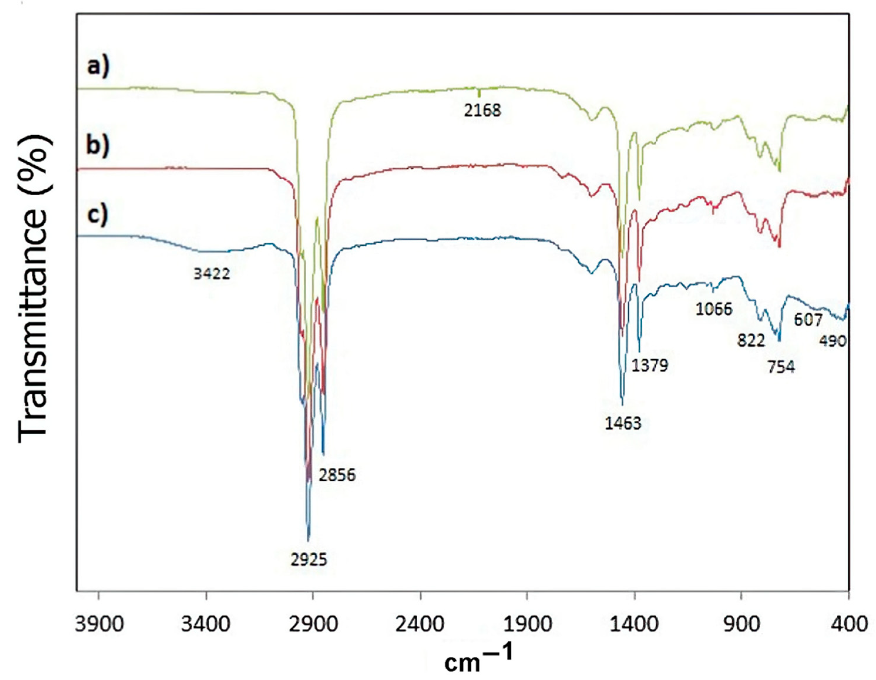 Applsci 10 09114 g010