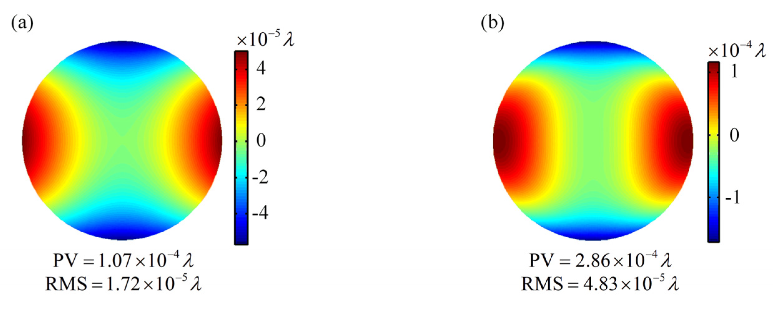 Applsci 10 09115 g002