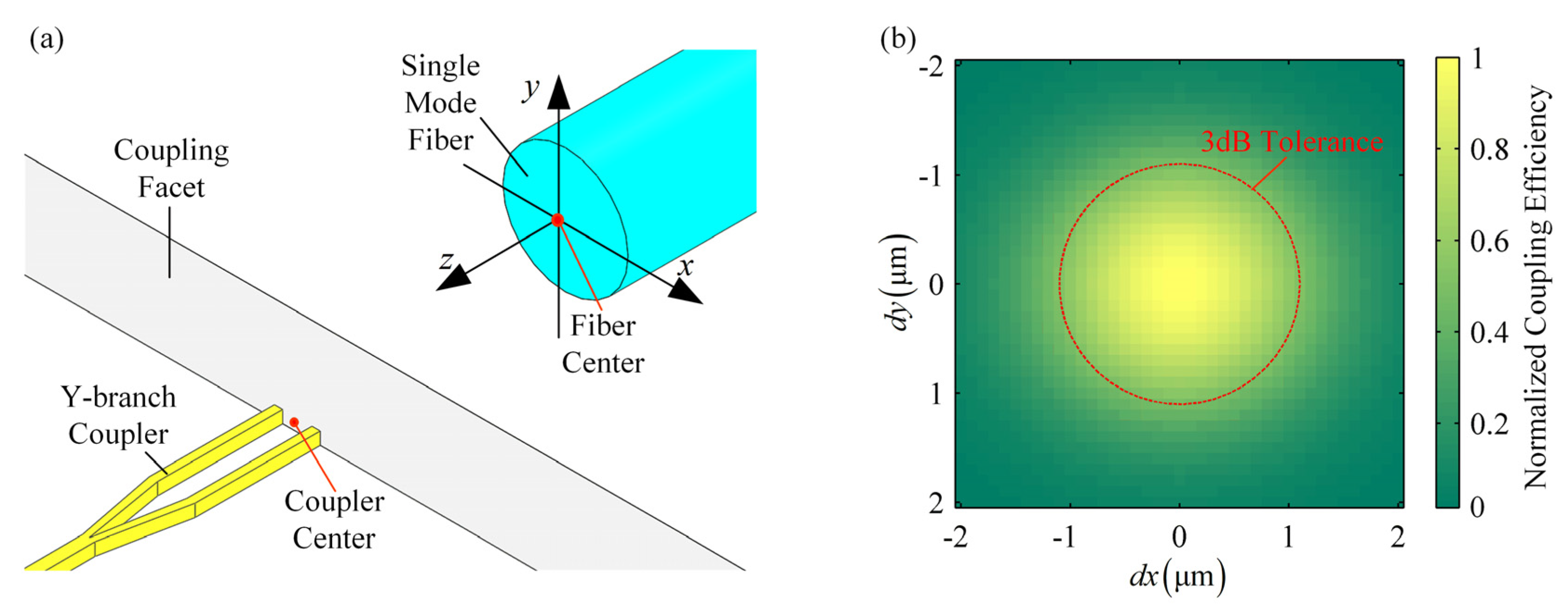 Applsci 10 09115 g006