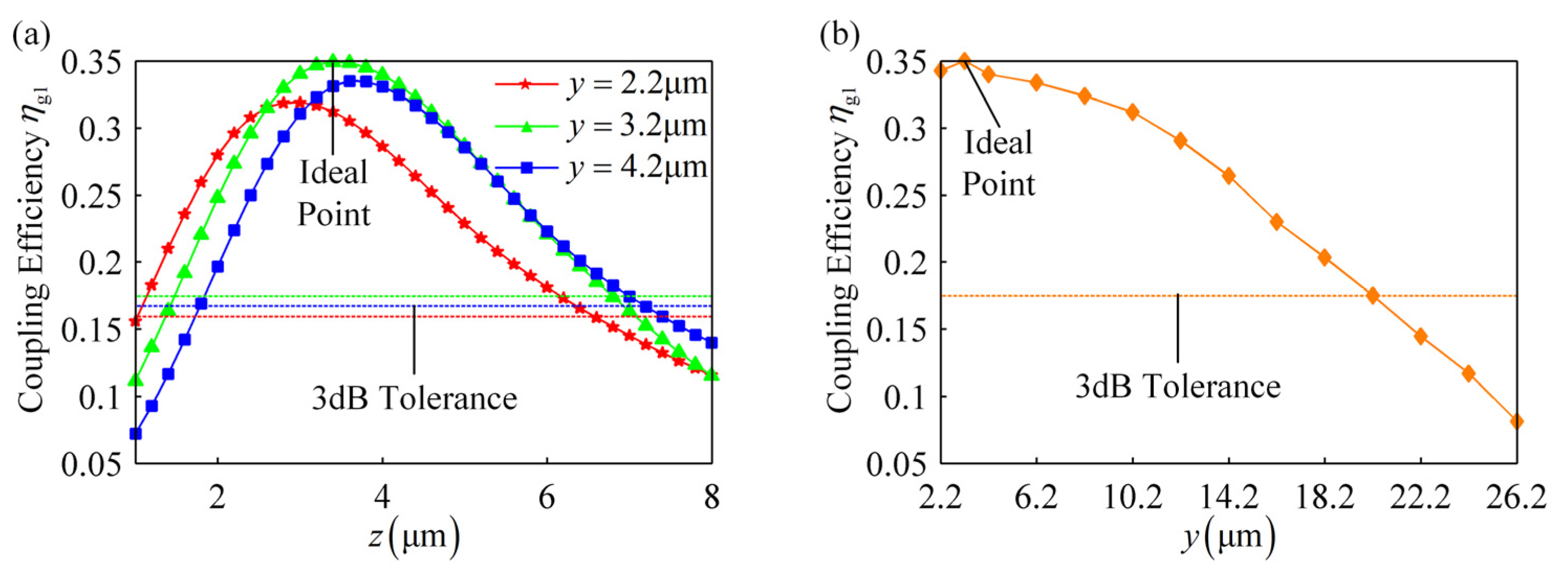 Applsci 10 09115 g010