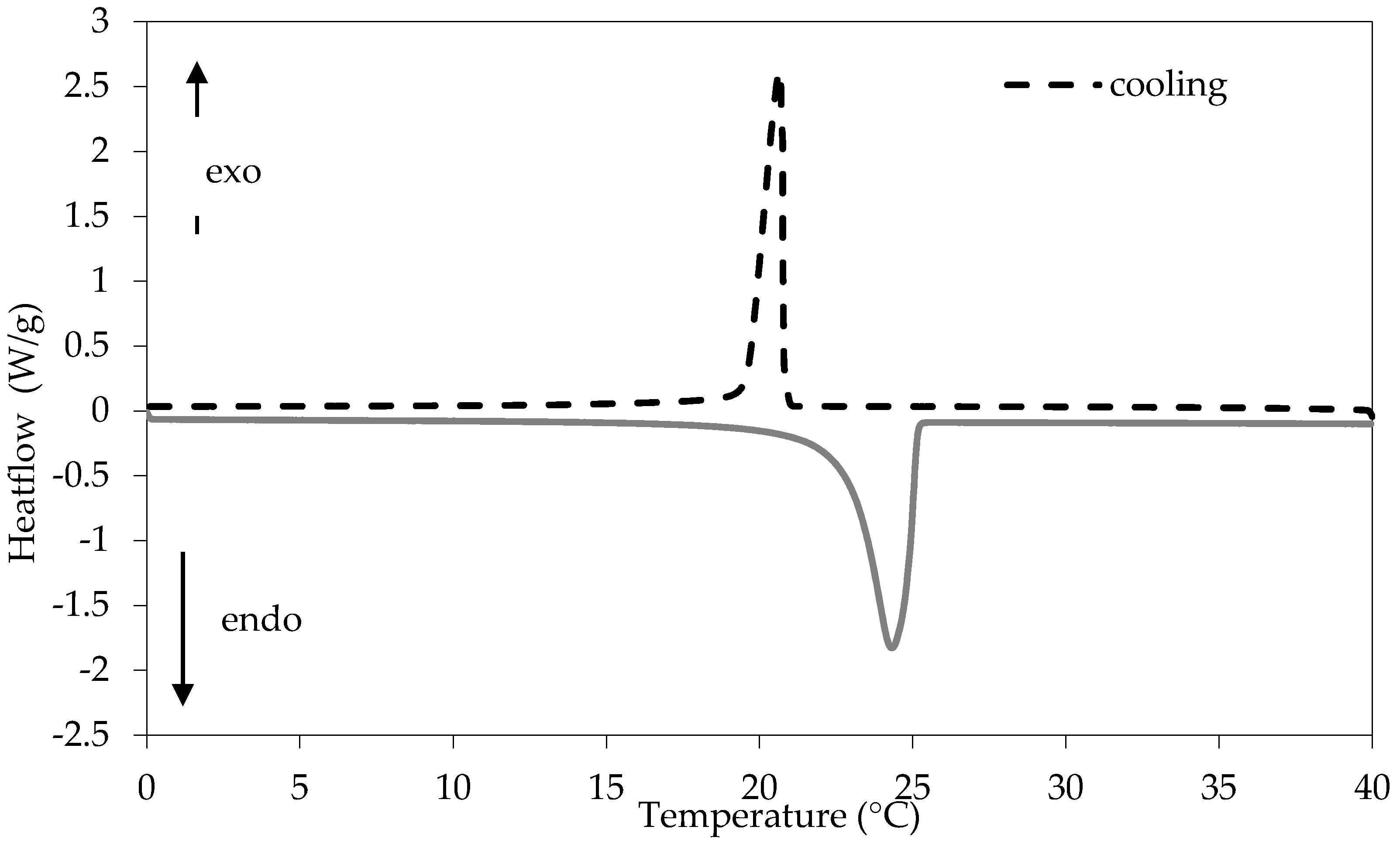 Applsci 10 09116 g001