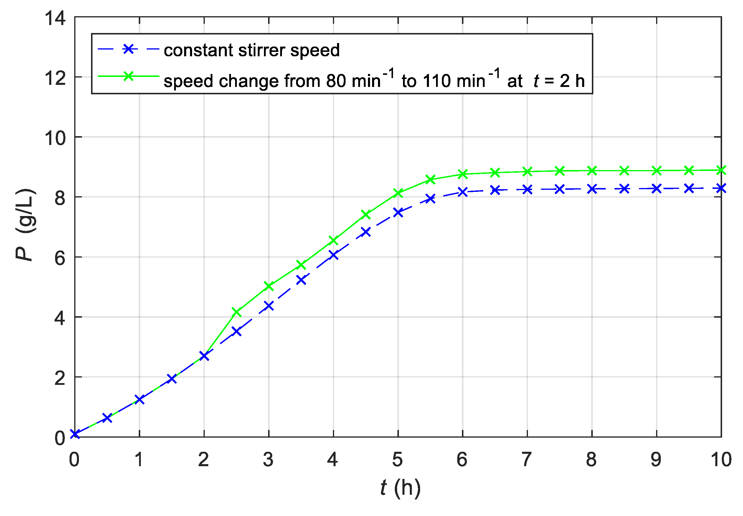 Applsci 10 09118 g003 Applsci 10 09118 g003