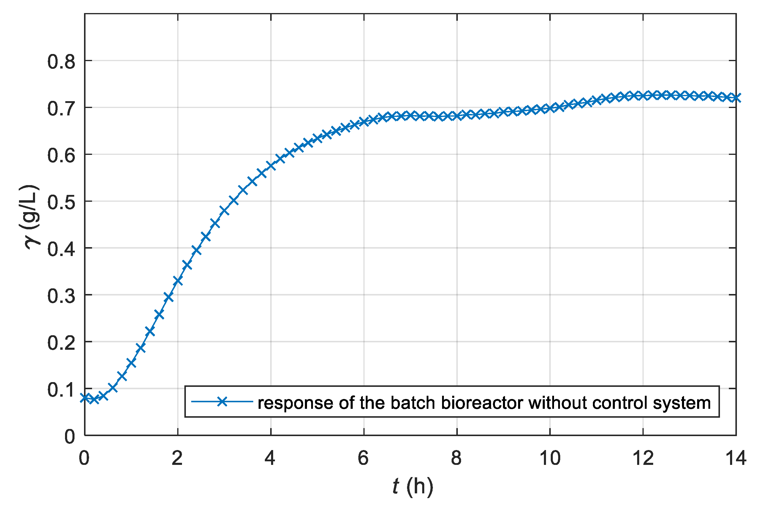 Applsci 10 09118 g005 Applsci 10 09118 g005