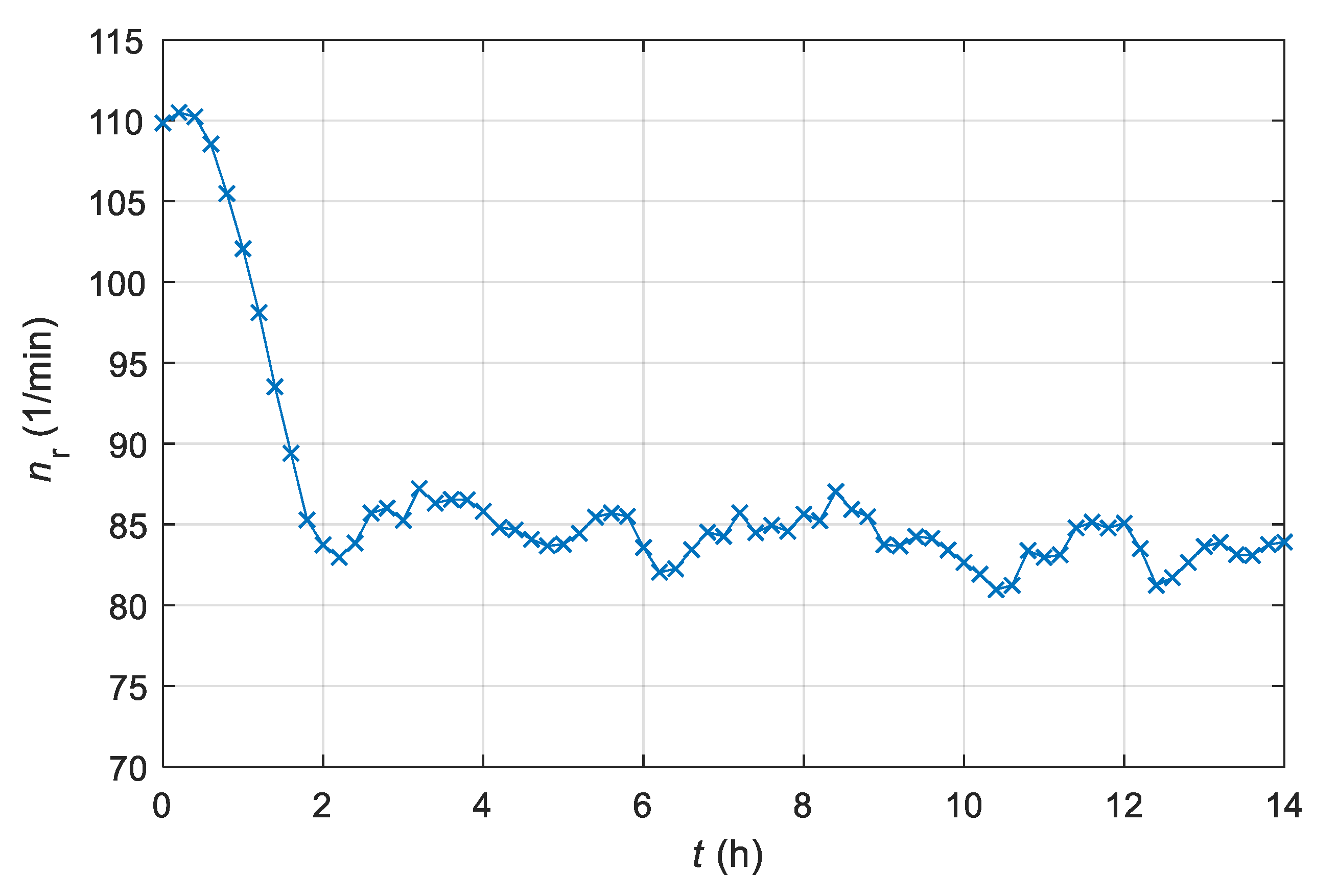 Applsci 10 09118 g008 Applsci 10 09118 g008