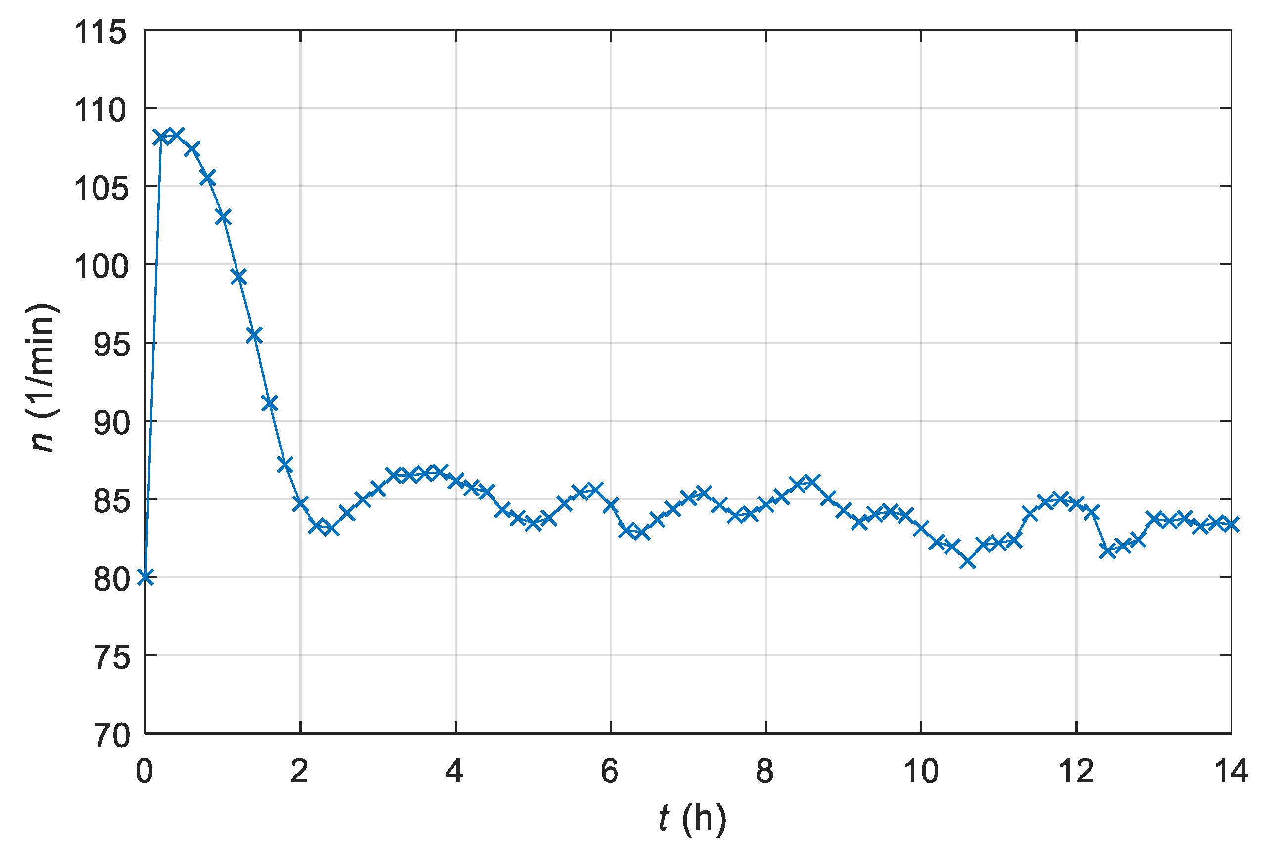 Applsci 10 09118 g009 Applsci 10 09118 g009