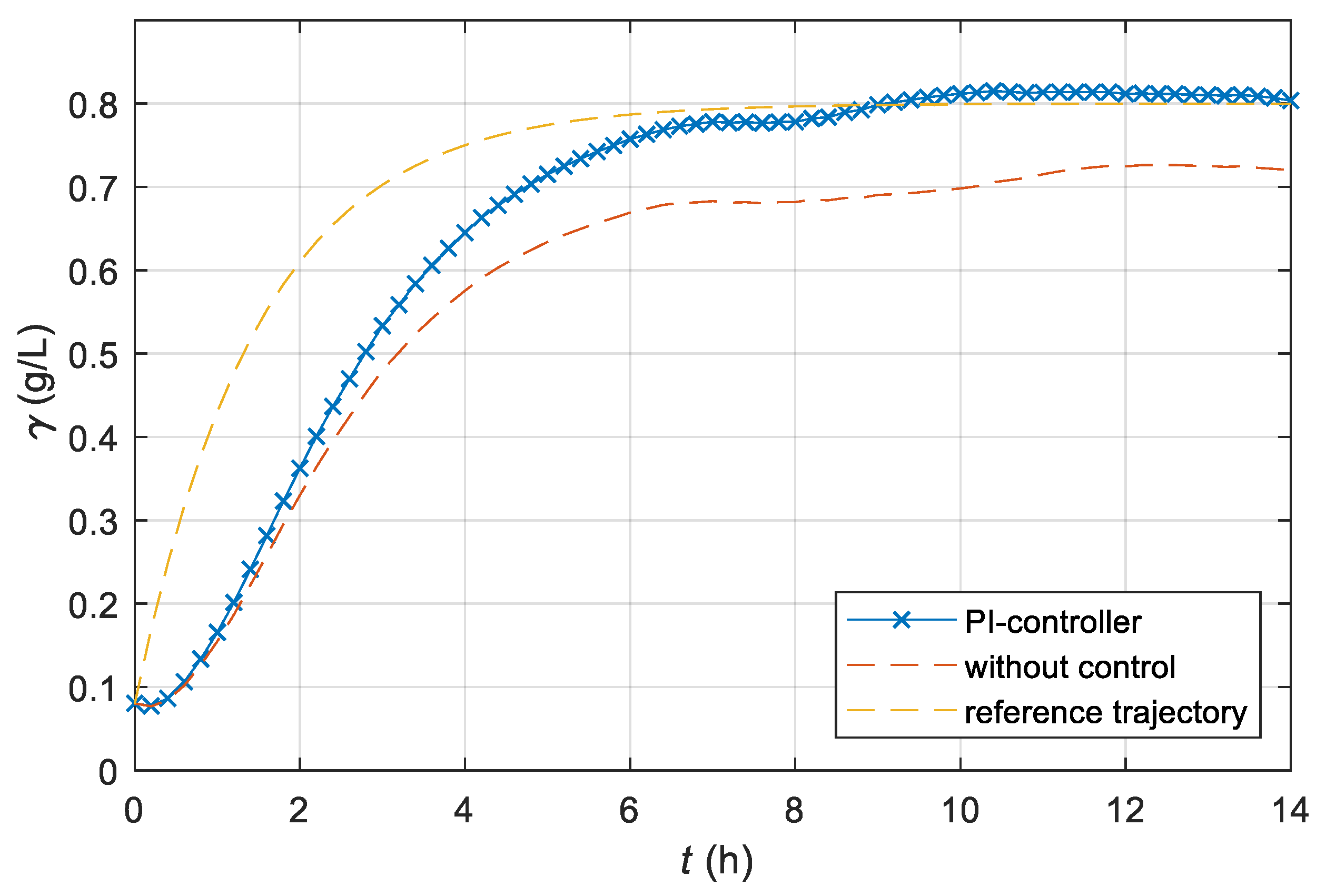 Applsci 10 09118 g010 Applsci 10 09118 g010