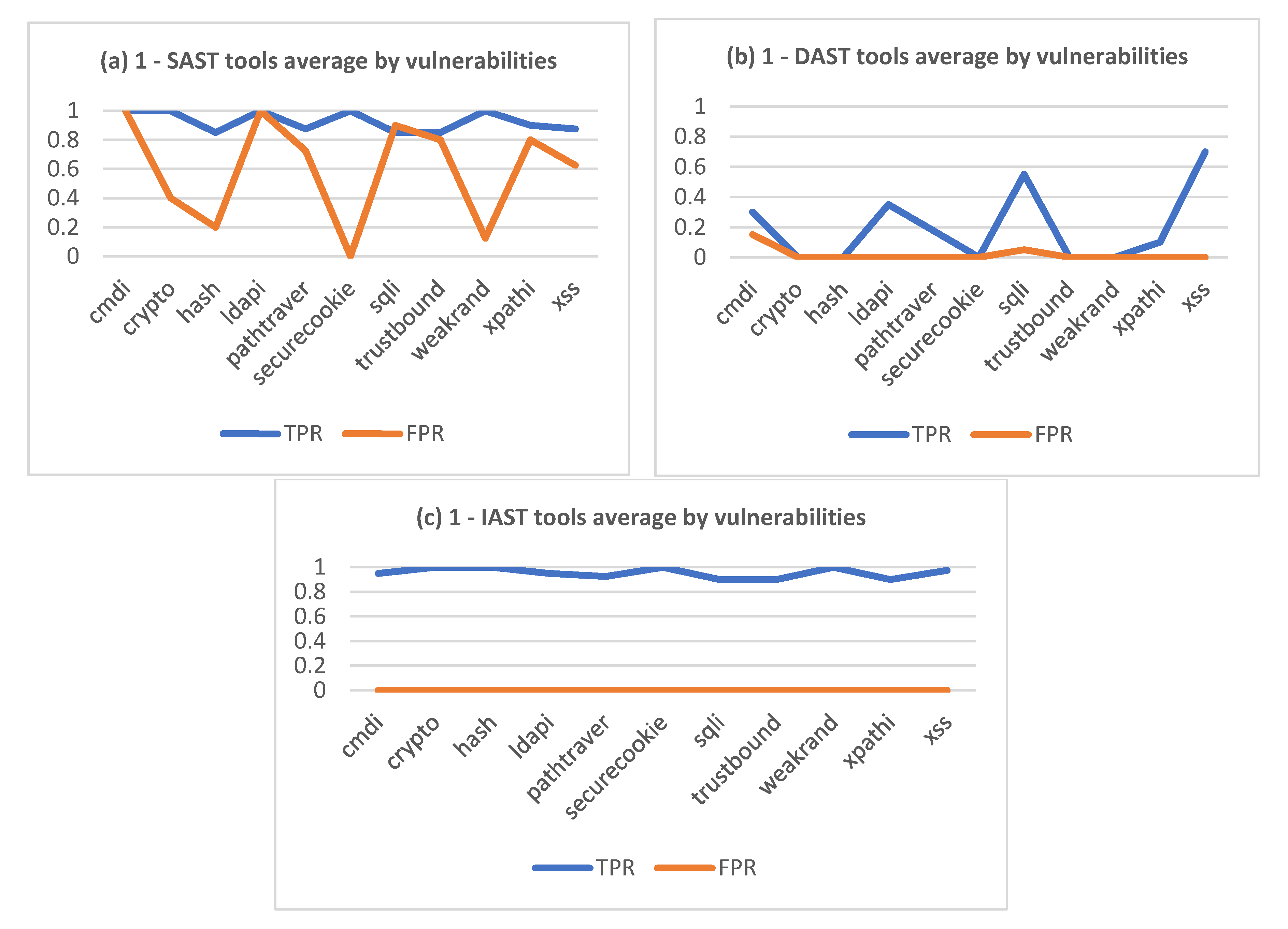 Applsci 10 09119 g002