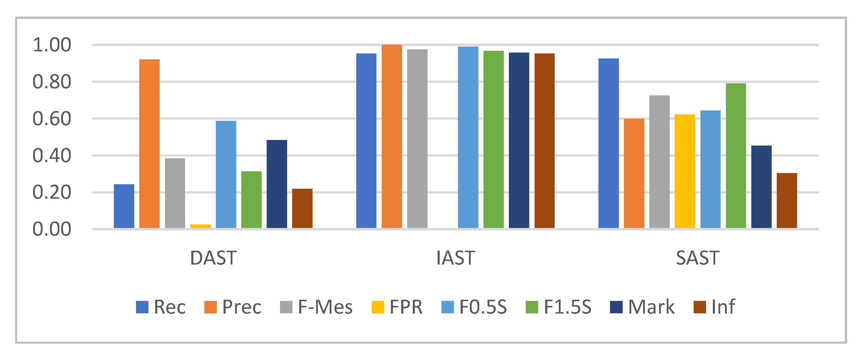 Applsci 10 09119 g004