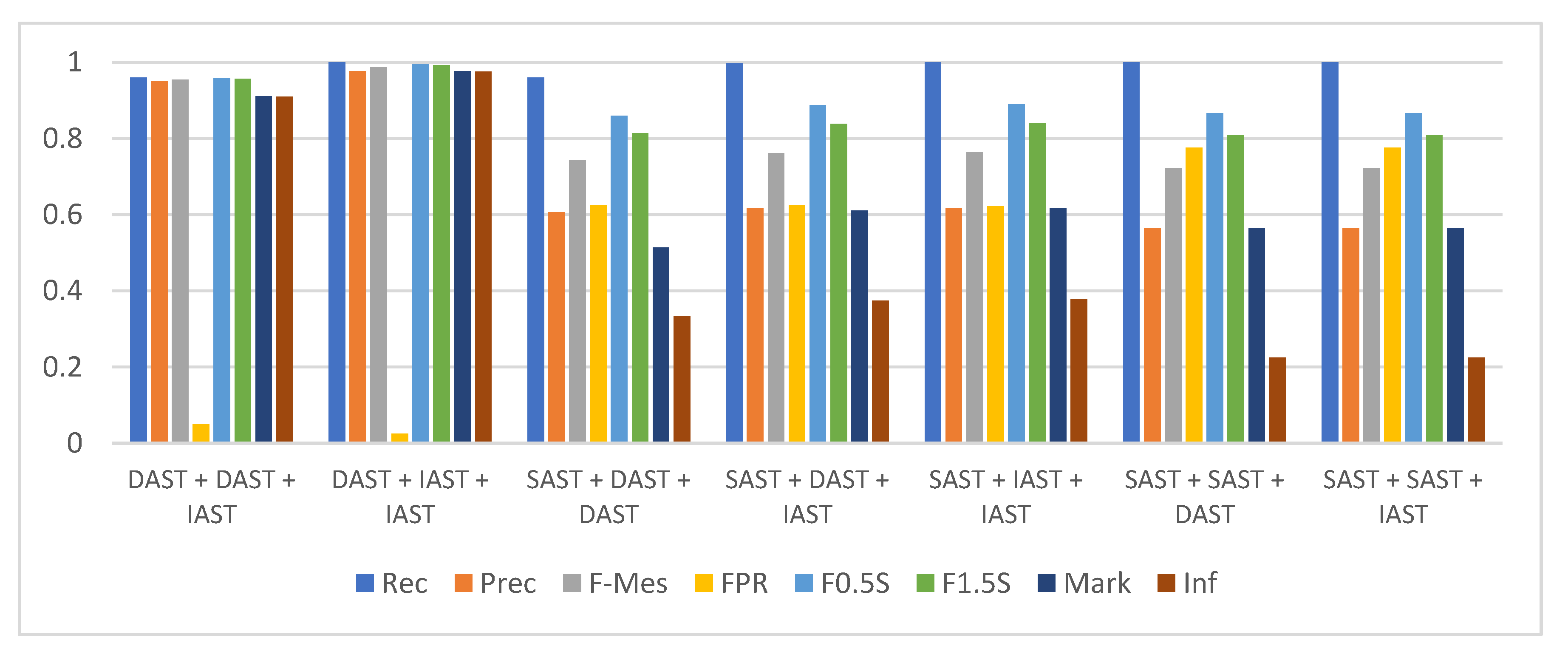 Applsci 10 09119 g006