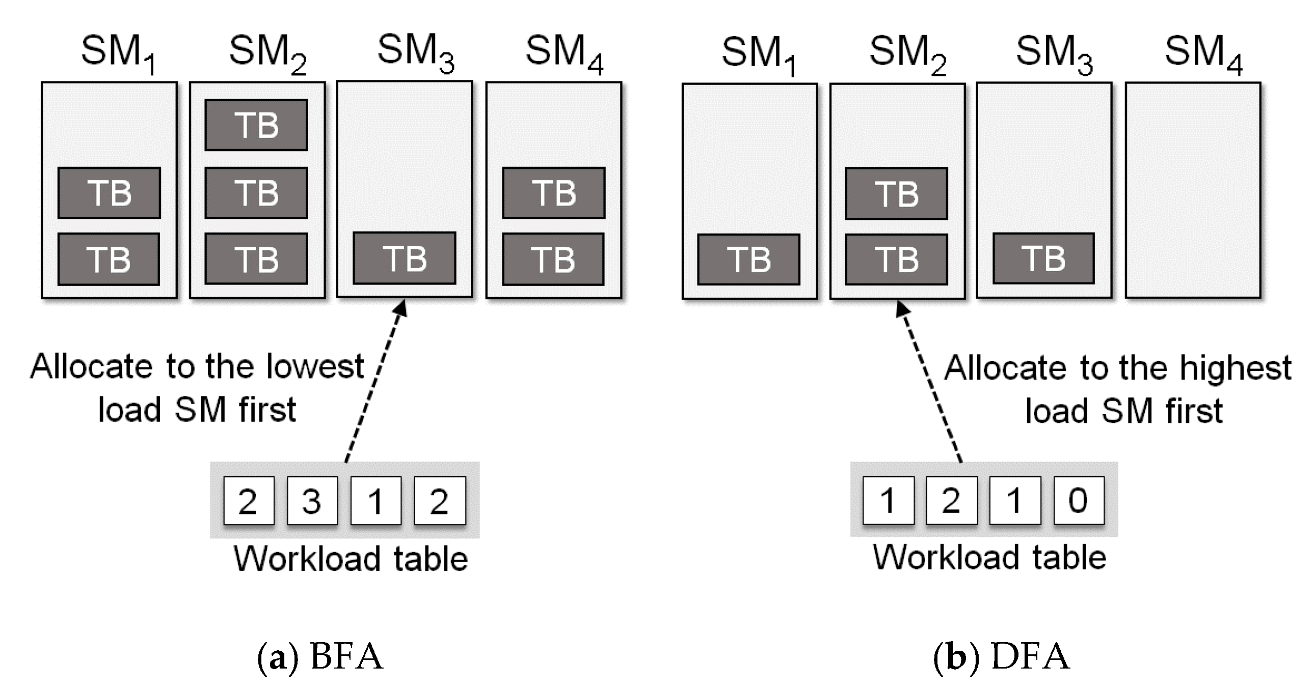 Applsci 10 09121 g004 Applsci 10 09121 g004