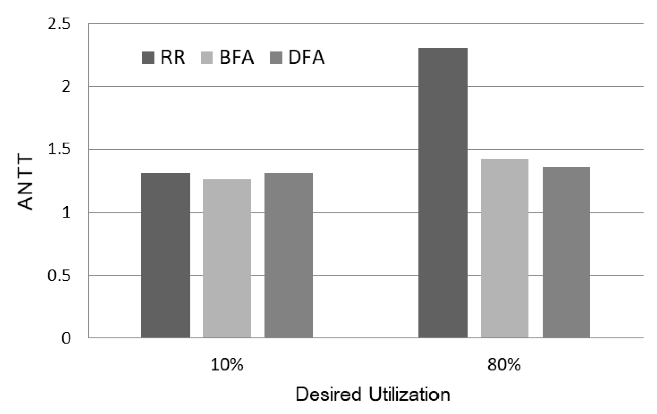 Applsci 10 09121 g006 Applsci 10 09121 g006