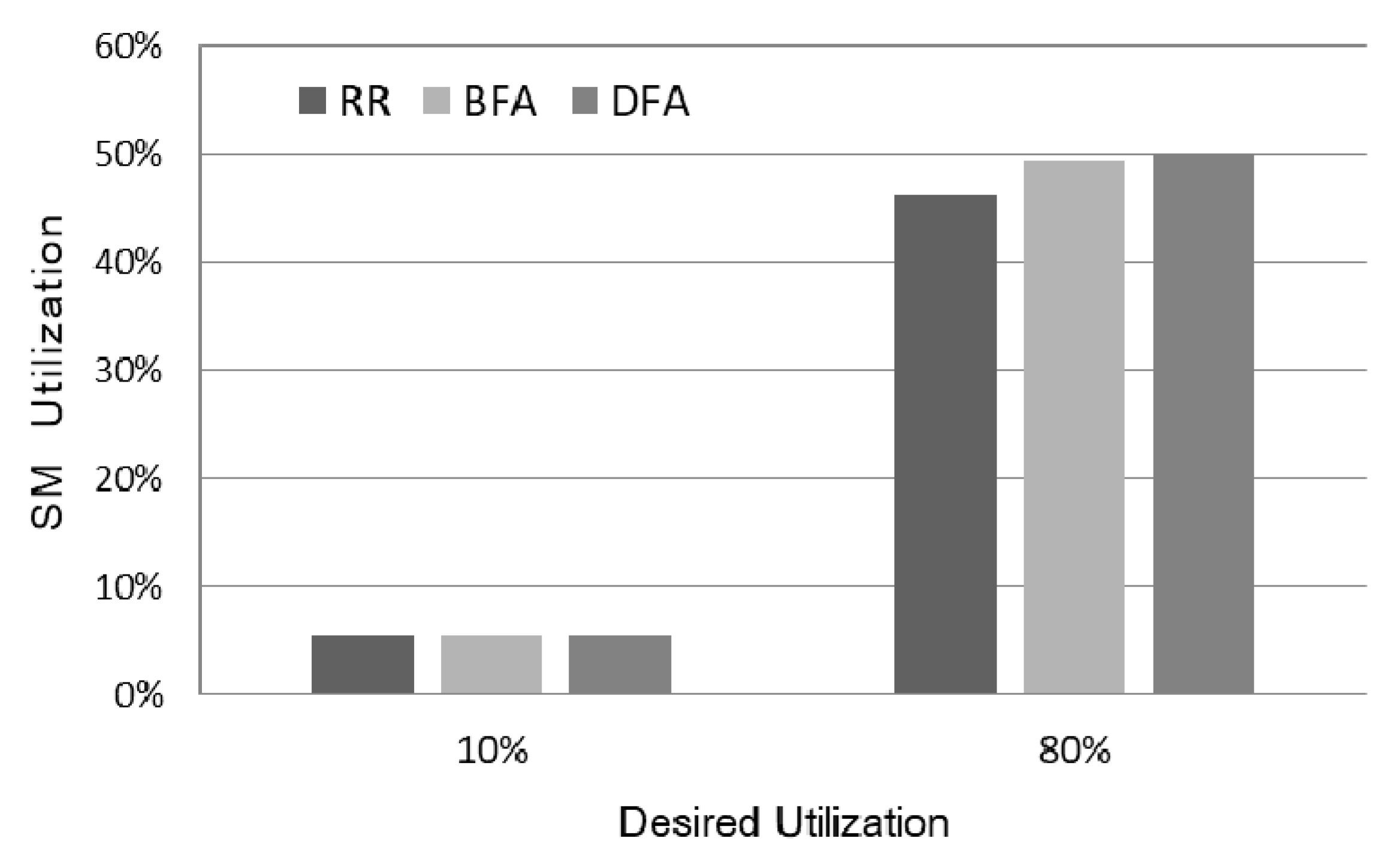 Applsci 10 09121 g007 Applsci 10 09121 g007