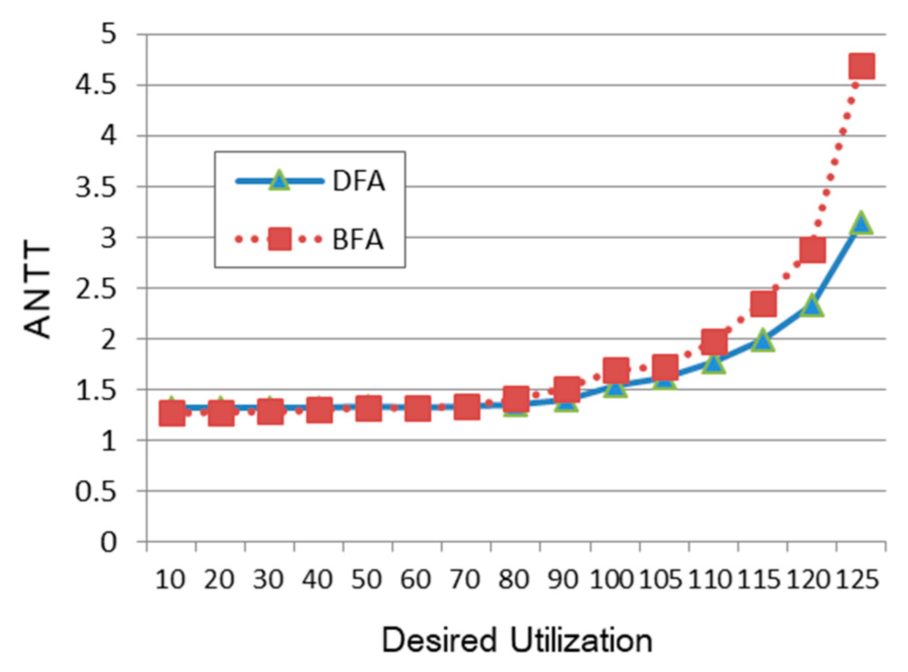 Applsci 10 09121 g008 Applsci 10 09121 g008