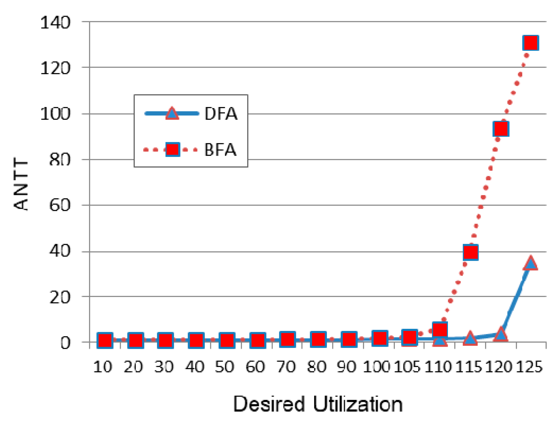 Applsci 10 09121 g009 Applsci 10 09121 g009