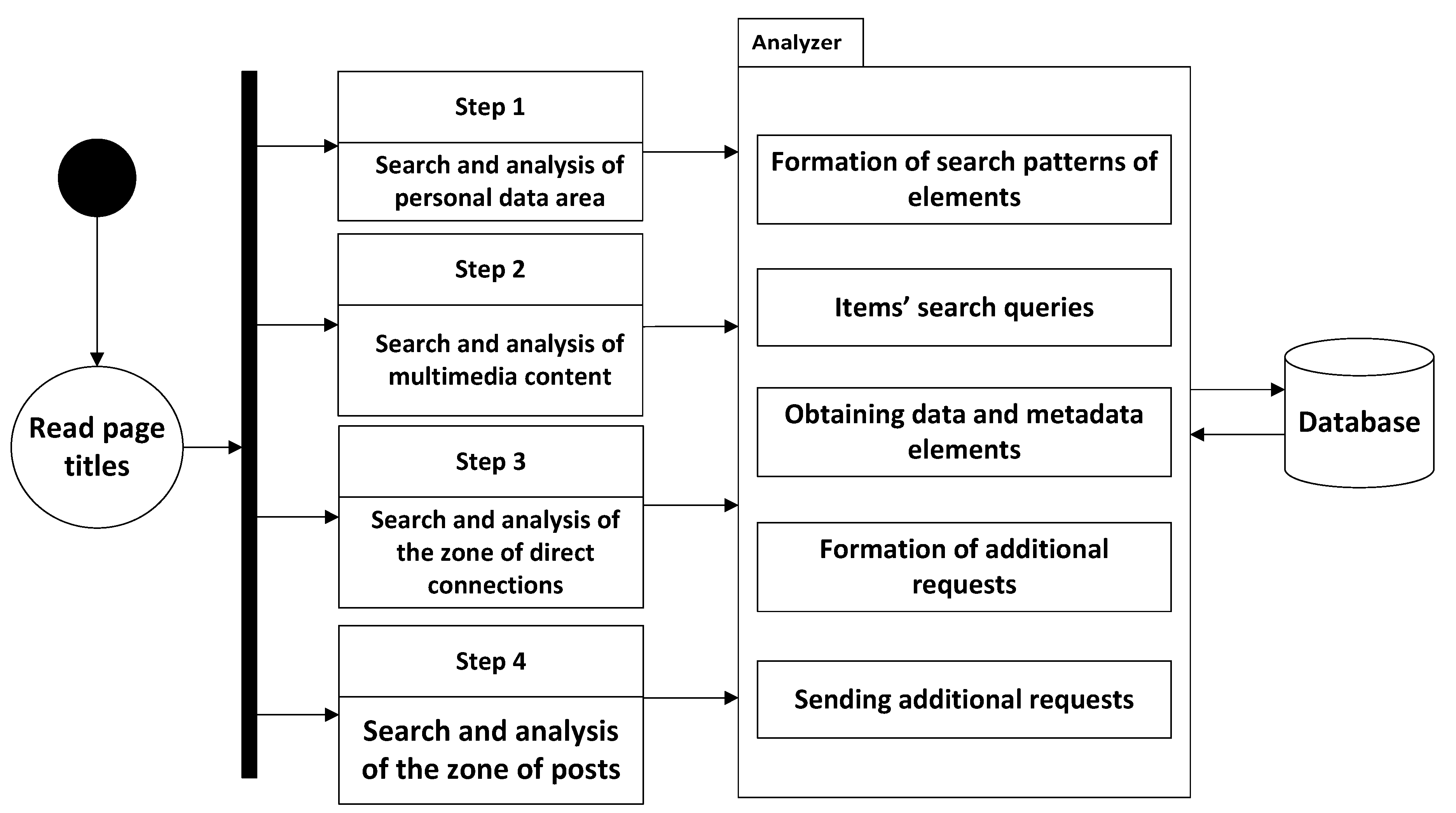 Applsci 10 09122 g003