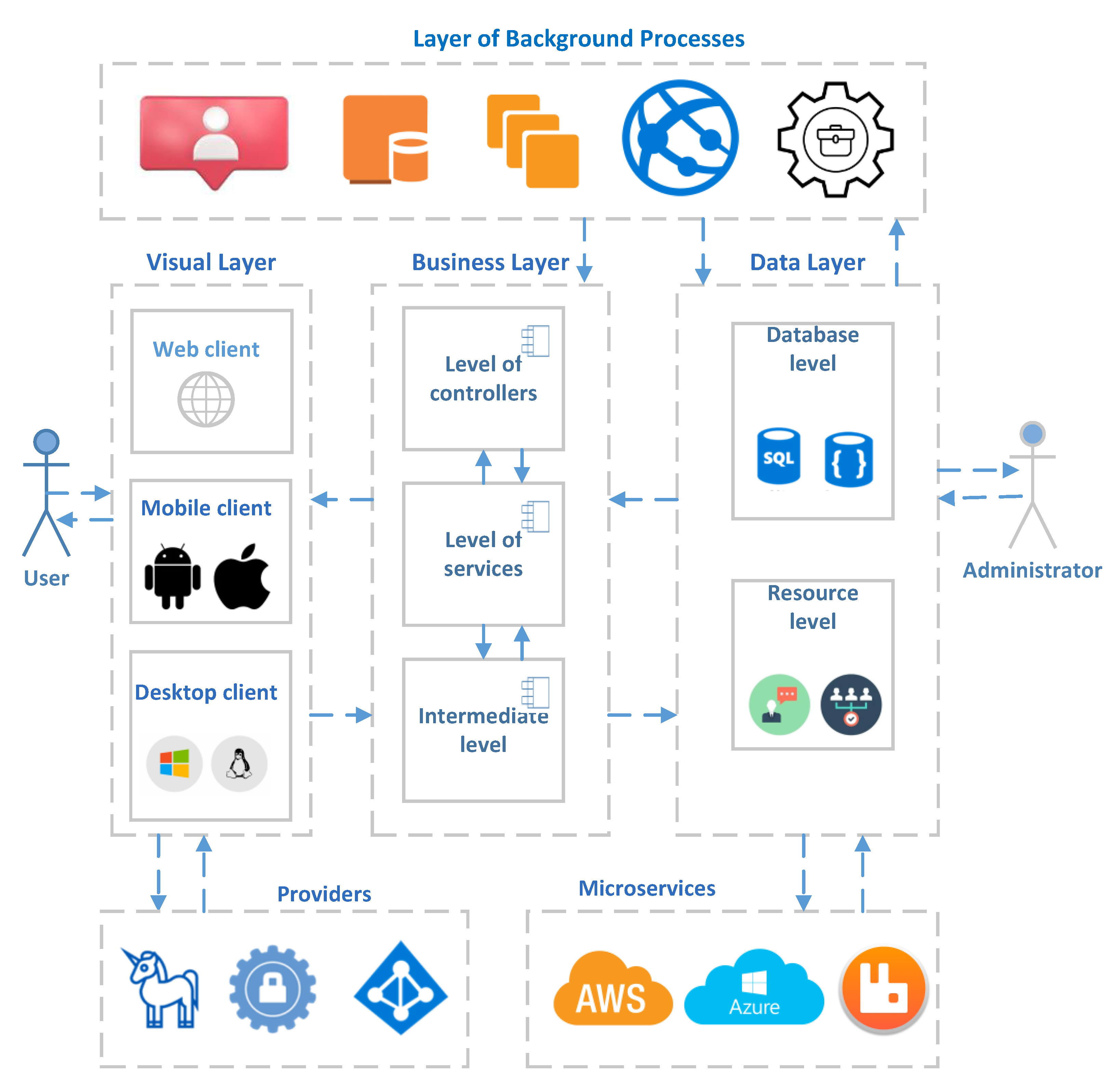 Applsci 10 09122 g006