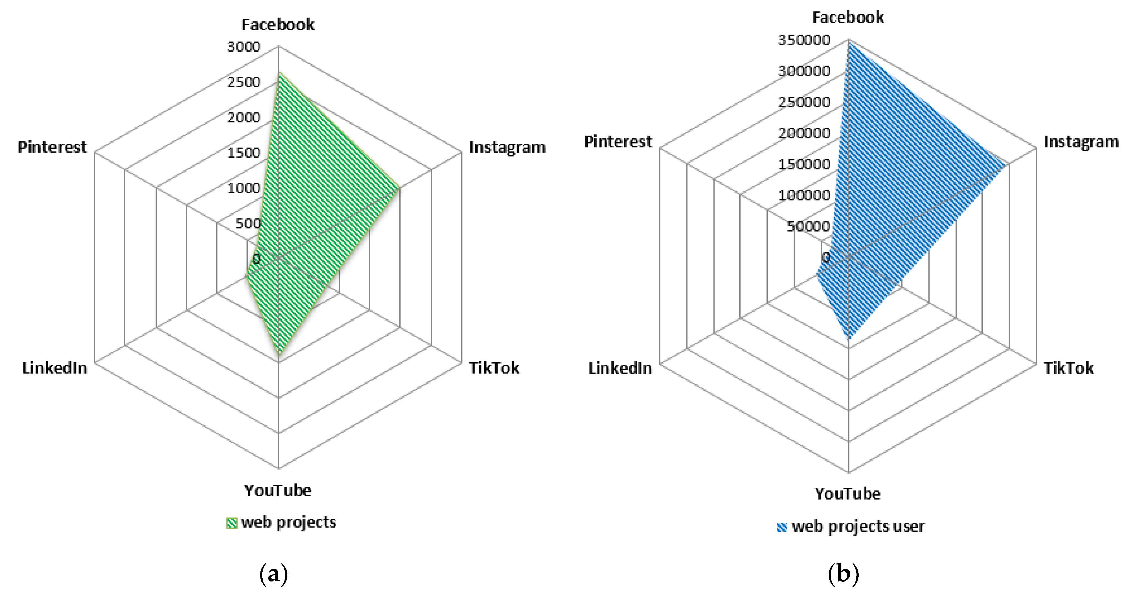Applsci 10 09122 g007