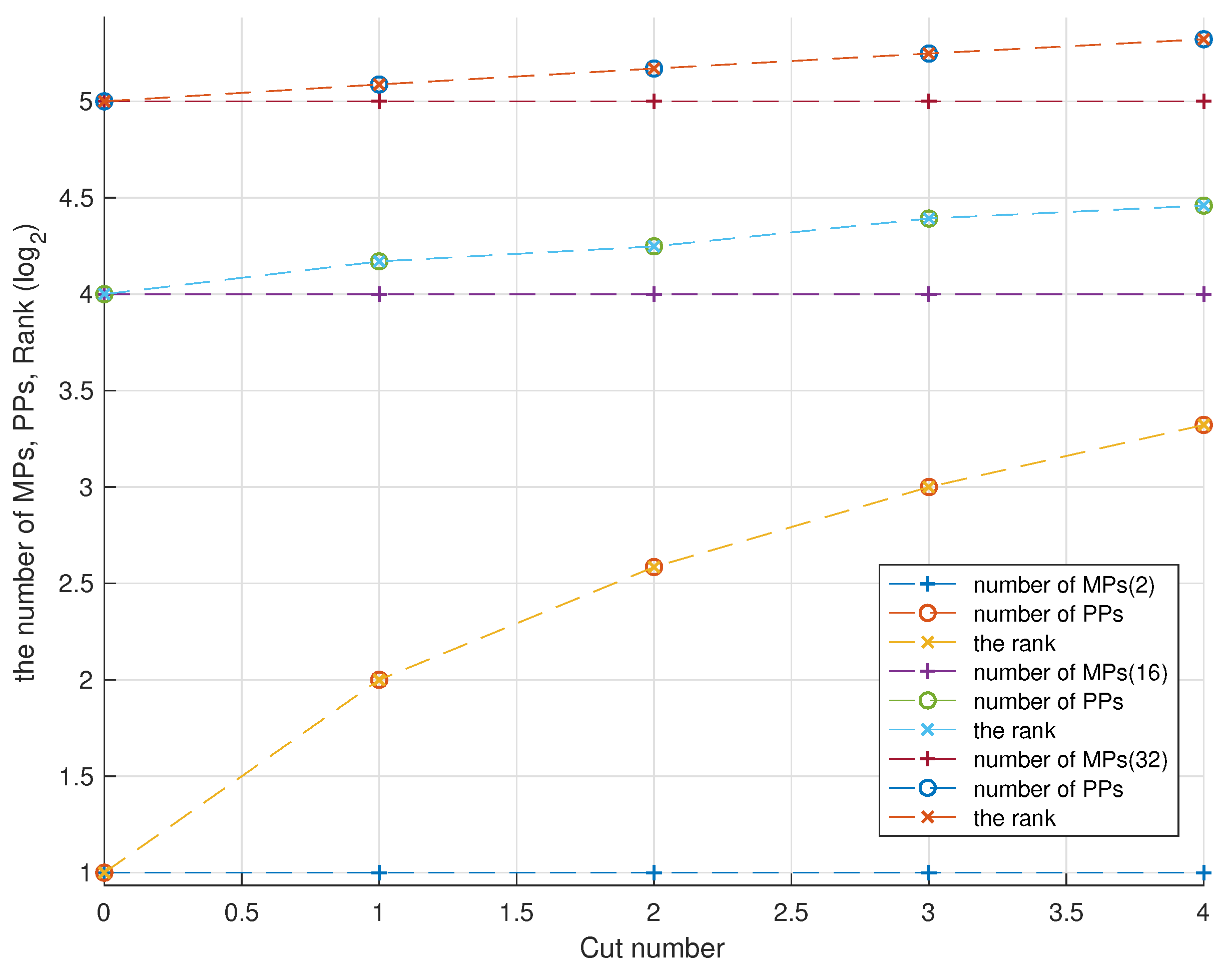 Applsci 10 09123 g005