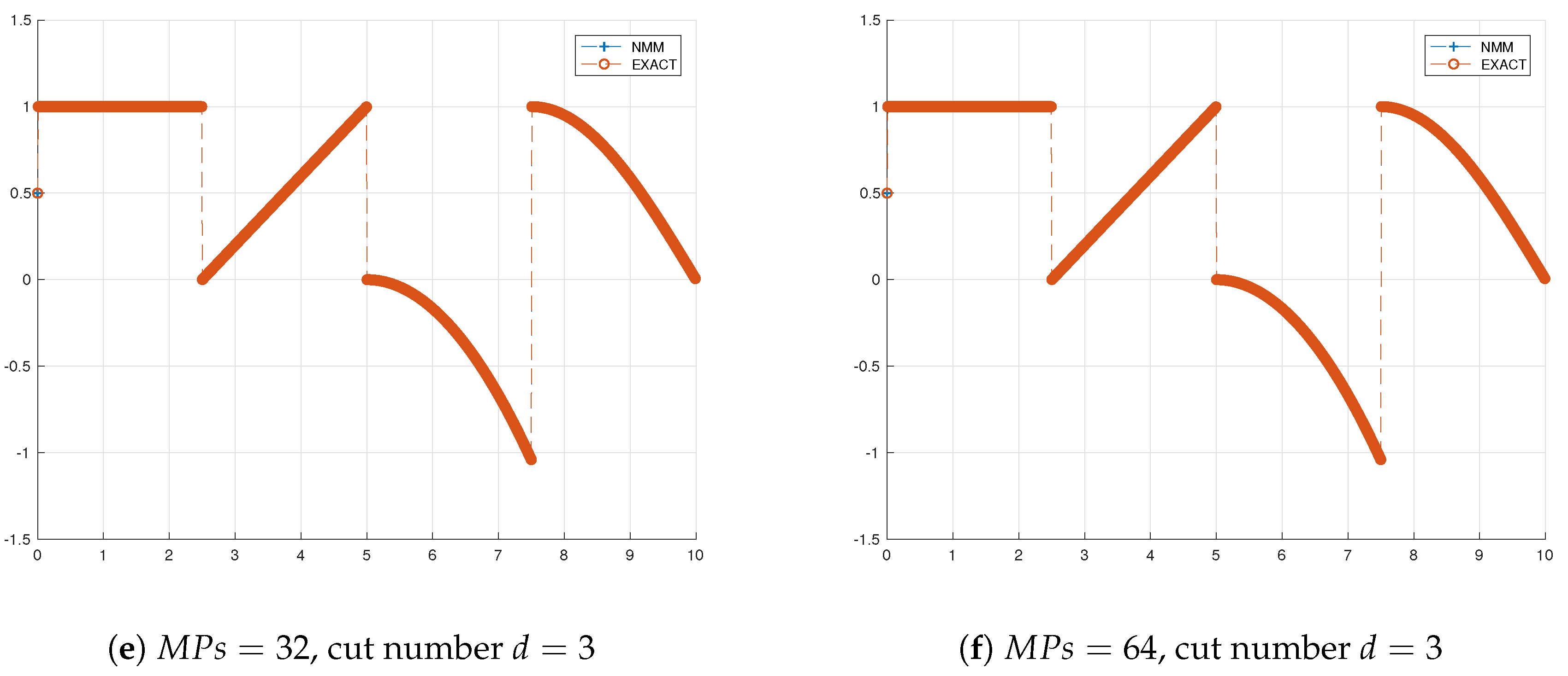 Applsci 10 09123 g008b